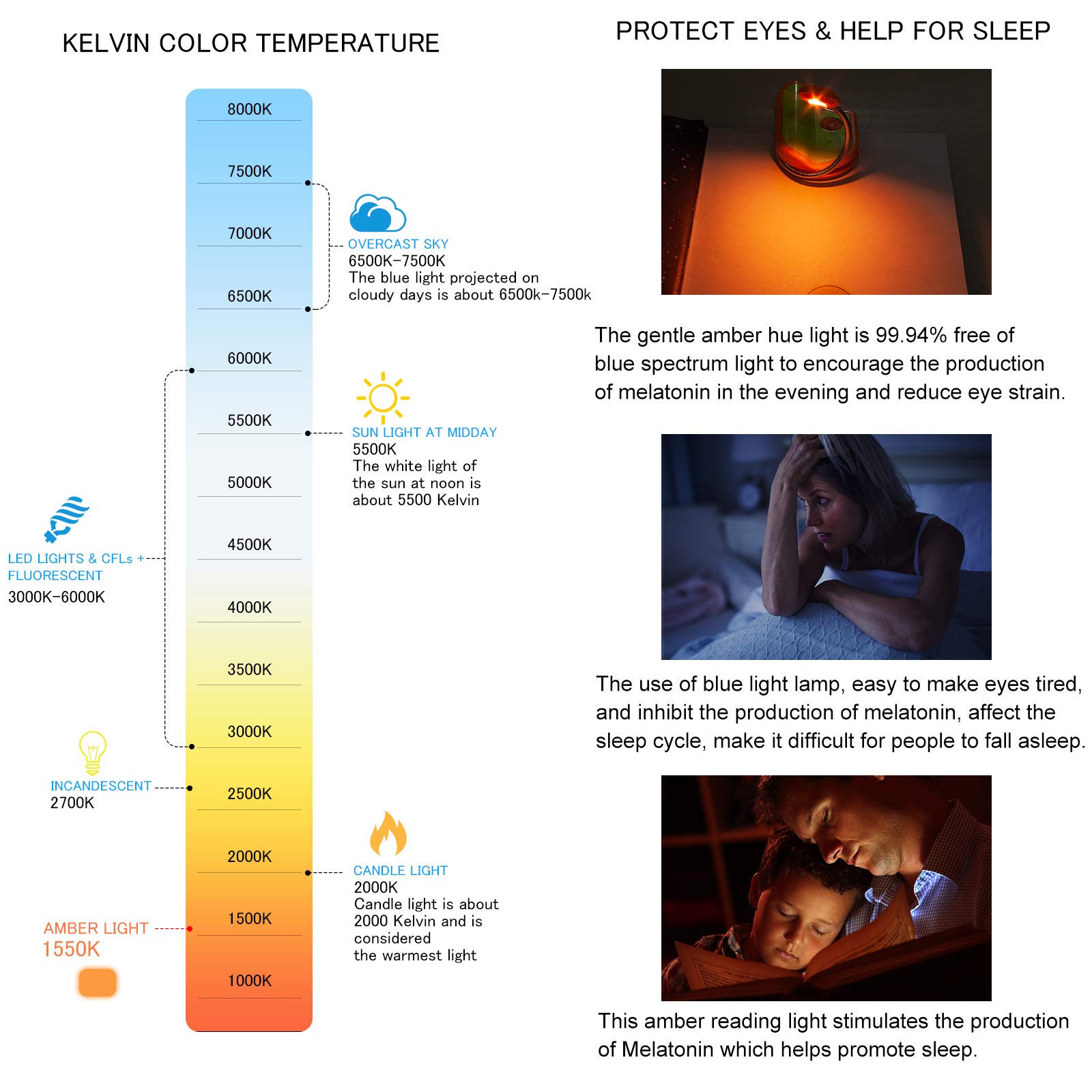 BIGMONAT Rechargeable Amber Reading Light for Kids - Portable LED Book Light with 360° Adjustable Neck, Wireless Clip-on Lamp for Night Reading, Homework & Travel (Orange) - Perfect for Bedtime Stories, Study Sessions & Camping
