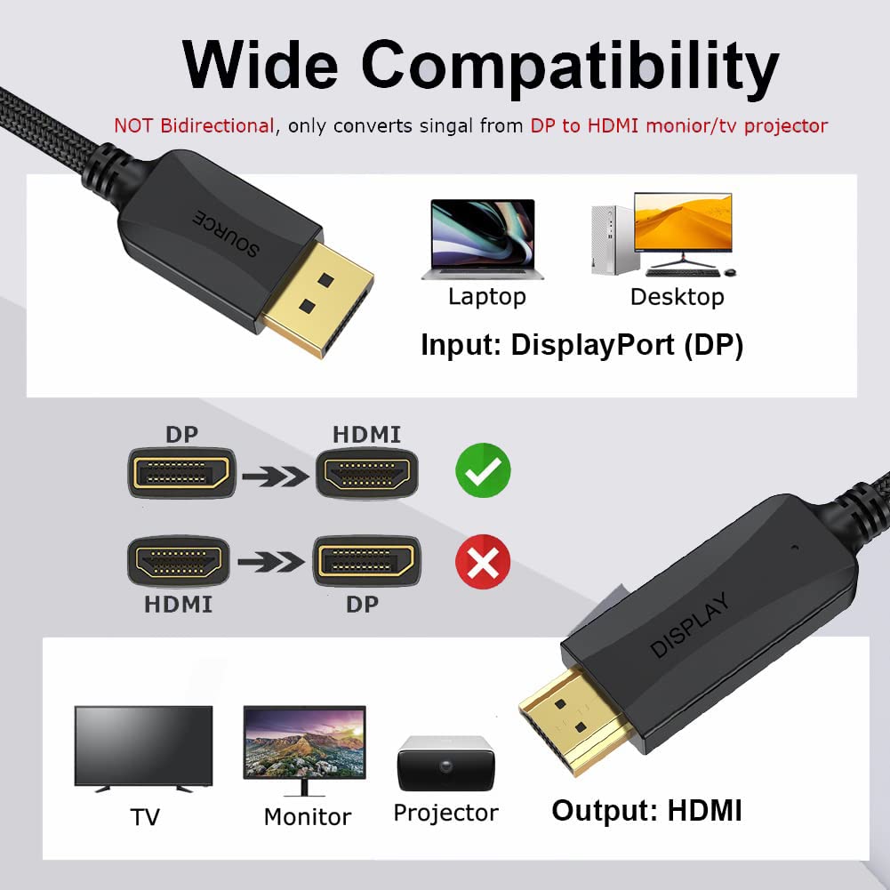 10-Pack 10ft DisplayPort to HDMI Cable Male to Male - Gold Plated Connectors, Nylon Braided, 4K@60Hz, HDR, Audio Support - for PC to HDTV, Monitor, Projector, Gaming & Home Theater Setup
