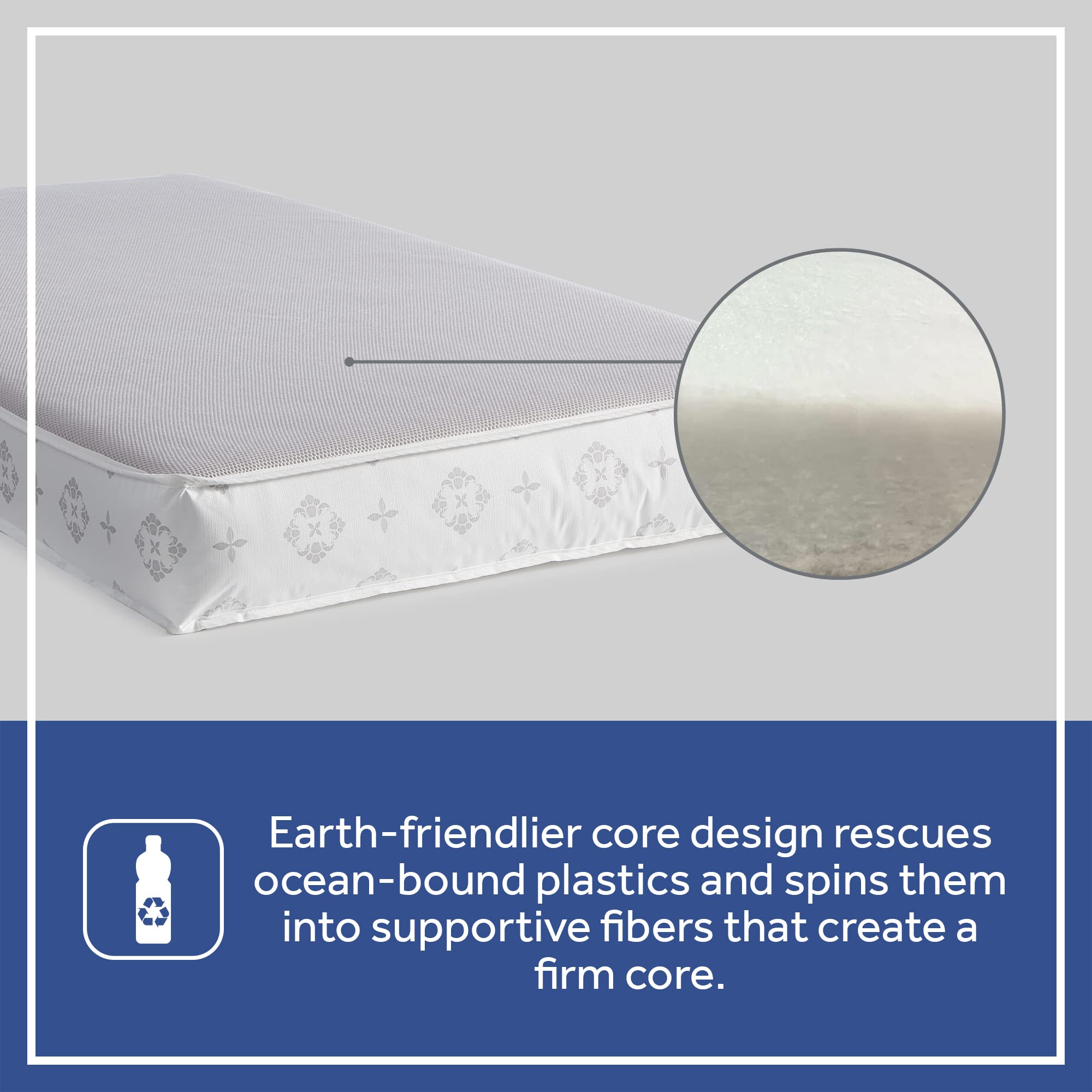 Sealy Baby Airy Night Diamond Breathable 2-Stage Crib Mattress with Toddler Bed Fit | Supportive & Sustainable Mesh Surface | GREENGUARD Gold Certified | Safety & Quality Tested | Made in USA | 52