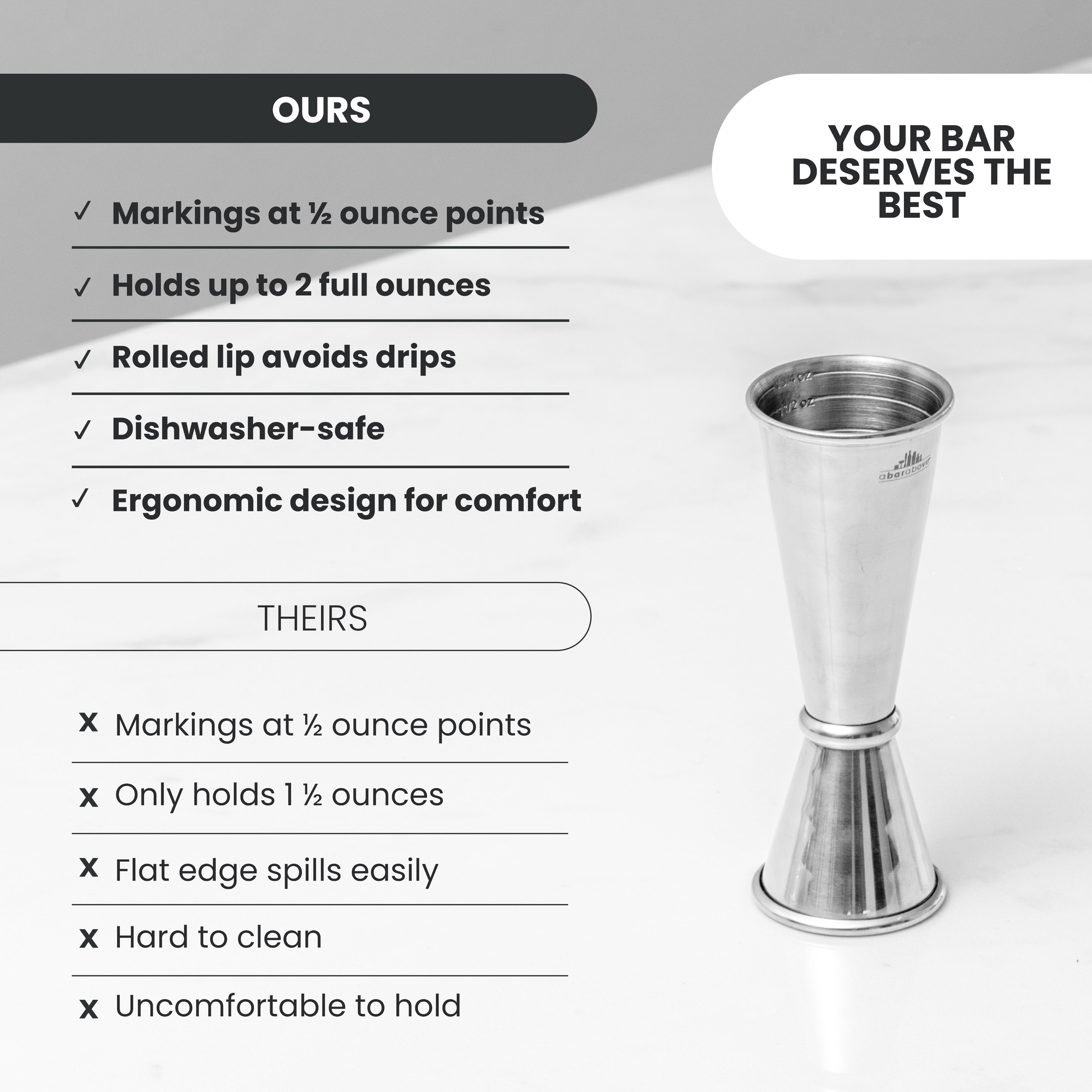 Premium Japanese Gold Jigger - Professional Cocktail Measuring Tool for Bartenders & Home Mixologists | Perfect for Crafting Martinis, Old Fashioned & More