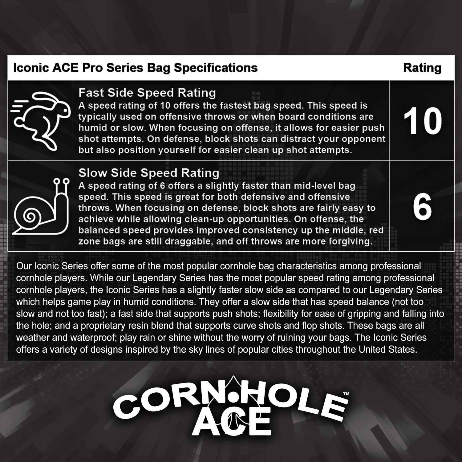 ACE Pro Cornhole Bags Set of 4 - Dual Sided All-Weather Slick Stick Bags with PRO Kit | Includes Optional Break-In Service & Carrying Case | Perfect for Backyard Parties, Tailgating, and Outdoor Games