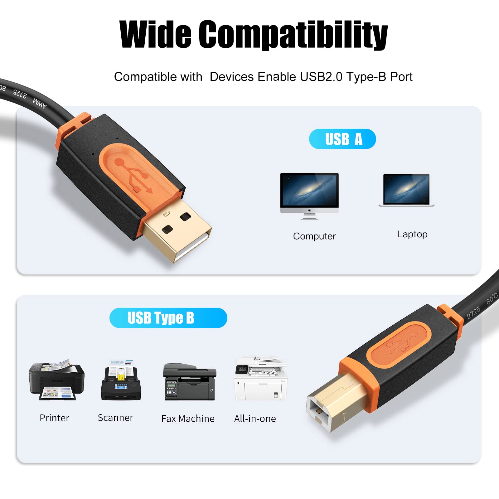 15ft USB 2.0 Printer Cable Type A to B Male - Compatible with HP, Canon, Epson, Dell, Samsung Printers & Scanners - Perfect for Home Office & Small Business Printing Needs