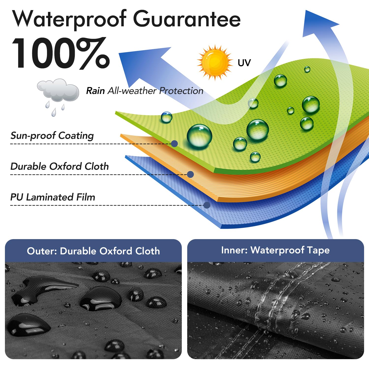 Waterproof Patio Furniture Covers for Outdoor Chairs - 2 Pack Heavy Duty Lawn Chair Covers (Fits 30W x 37D x 31H) - Black - Perfect for Backyard, Deck, Garden & Poolside Furniture Protection