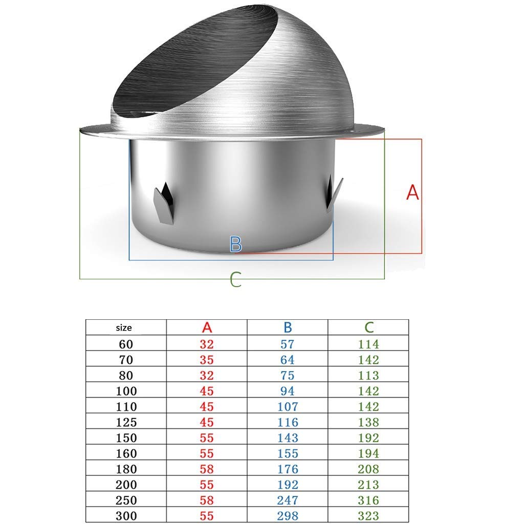 Stainless Steel Chimney Cap - 300mm Waterproof Round Roof Vent Cover for Air Conditioning & Ventilation System | Durable & Weatherproof for Home, RV, and Outdoor Use