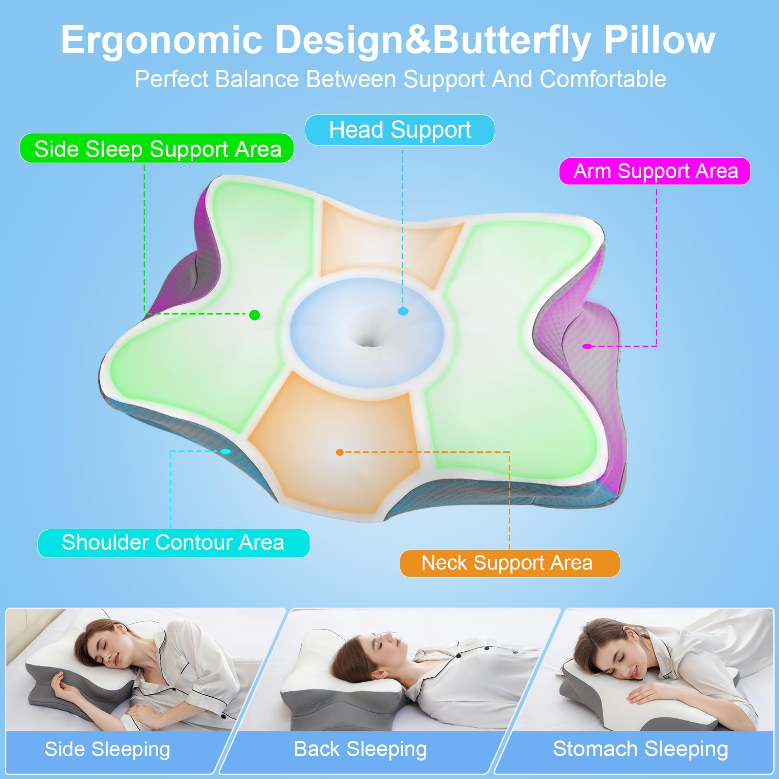 Memory Foam Pillow for Neck Pain Relief - Ergonomic Support for Side, Back & Stomach Sleepers with Cooling Cover - Perfect for Adults & Better Sleep