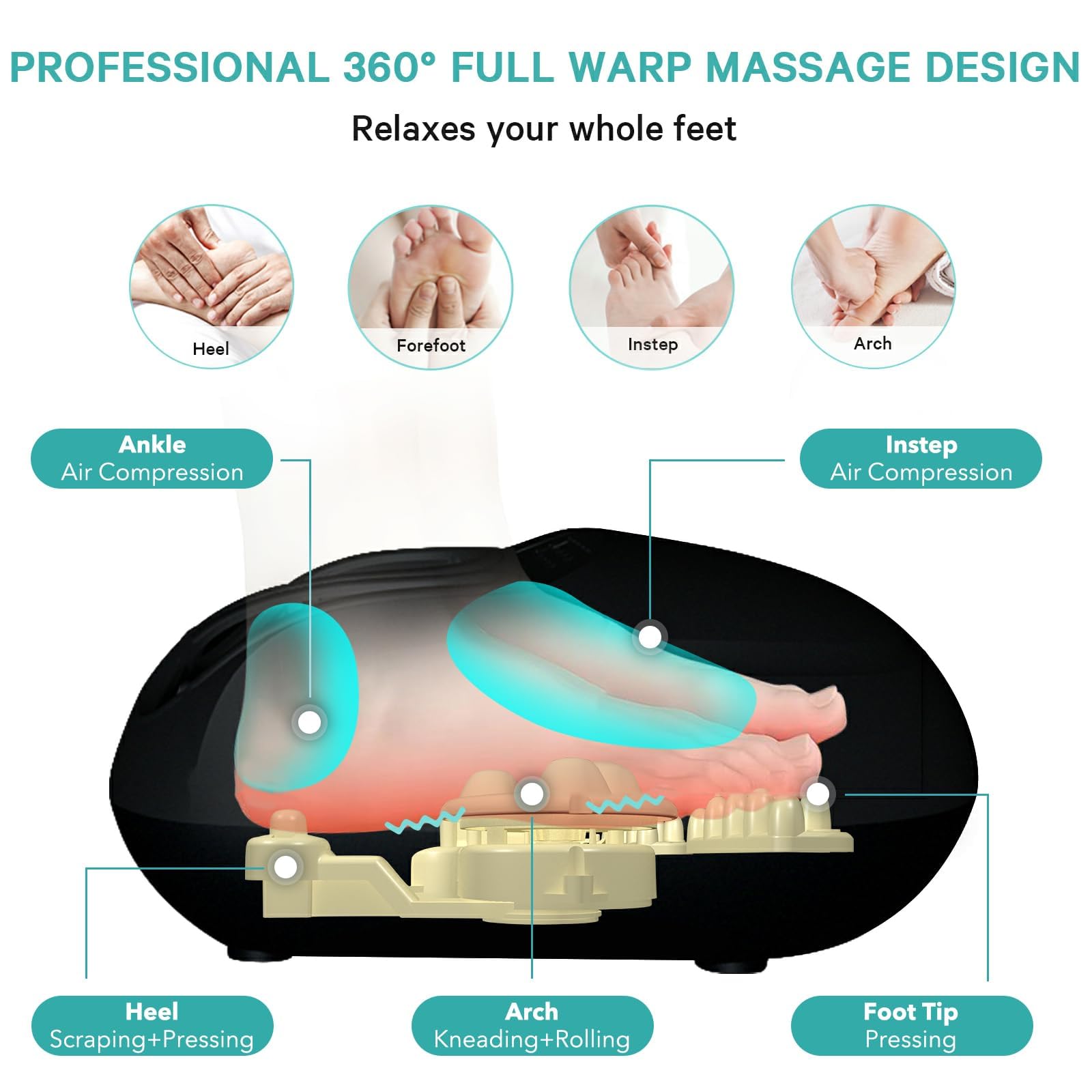 Electric Shiatsu Foot Massager with Heat - Deep Kneading for Plantar Fasciitis Pain Relief - 6 Massage Modes - Perfect Gift for Men & Women - Home, Office, Spa Relaxation Therapy