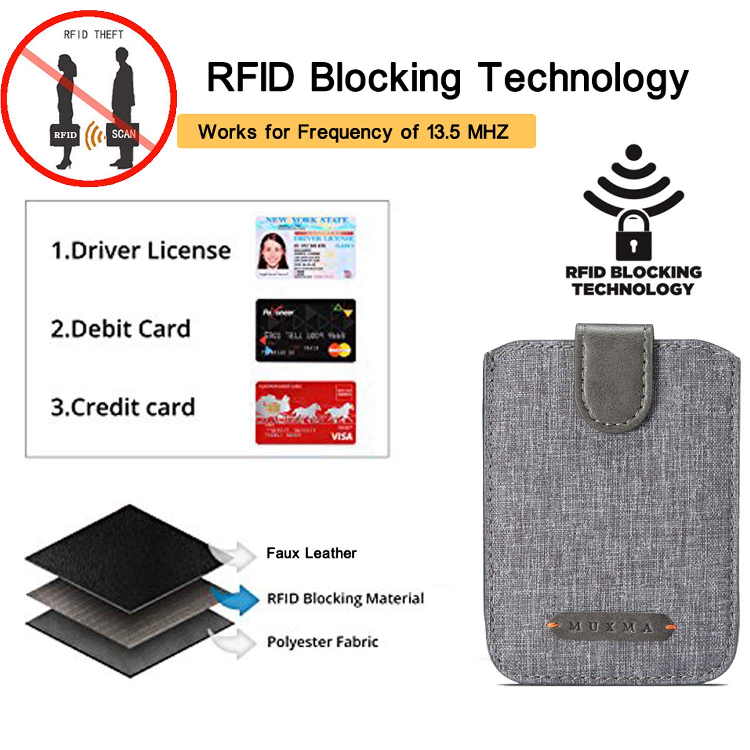 BIAJIYA RFID Blocking Phone Card Holder - Slim Leather Wallet Case for Credit Cards & Cash - Compatible with Most Smartphones (Grey) | Perfect for Travel, Shopping & Everyday Use