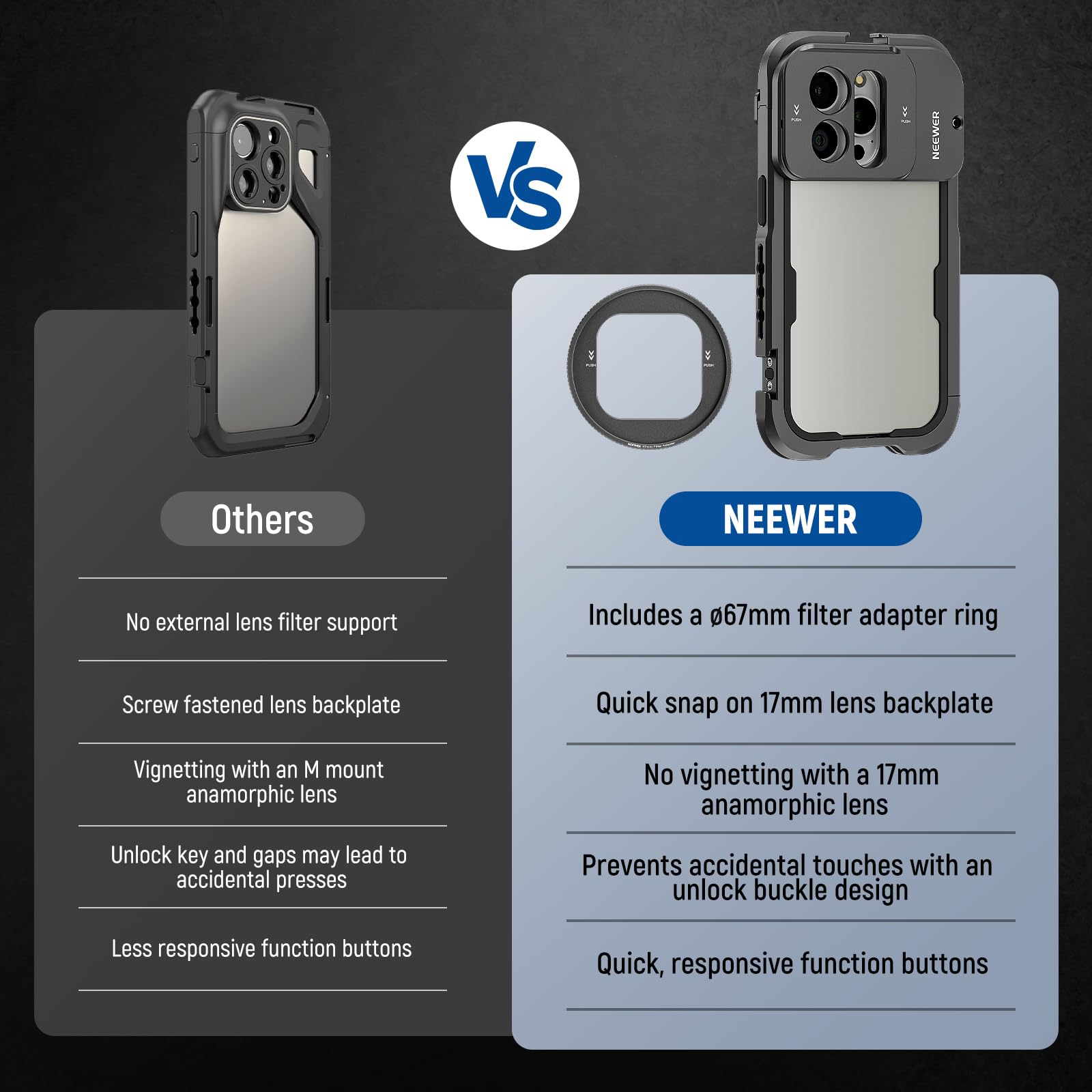 NEEWER 15 Pro Metal Phone Video Rig Stabilizer with 67mm Filter Adapter, 17mm Lens Backplane & Cold Shoe - Professional Smartphone Mount for TikTok, YouTube Videos, Vlogging & Film Making - Includes 1/4