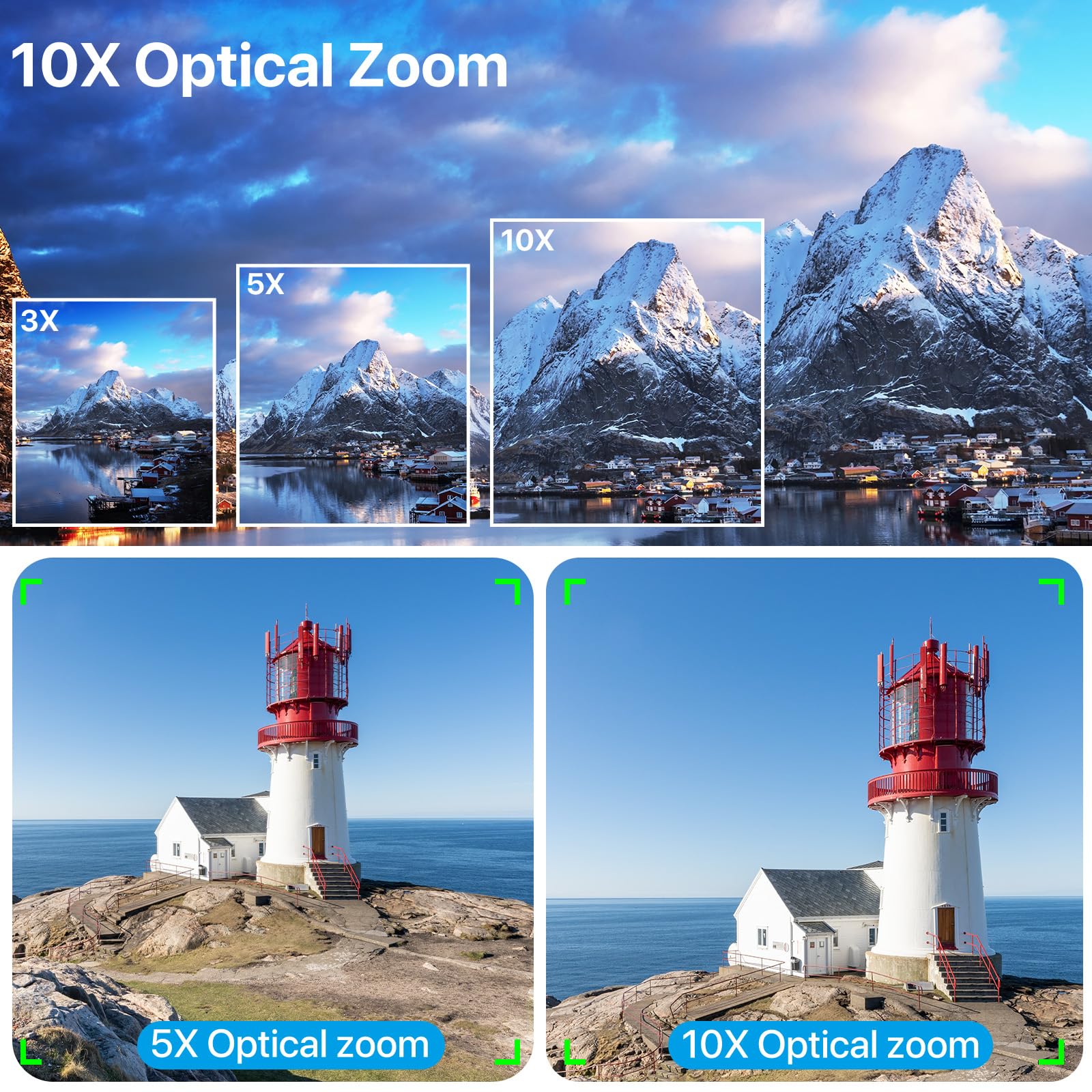 5K Video Camera Camcorder with 10X Optical Zoom | 48MP UHD 30FPS Vlogging Camera for YouTube | 270° Rotating 3