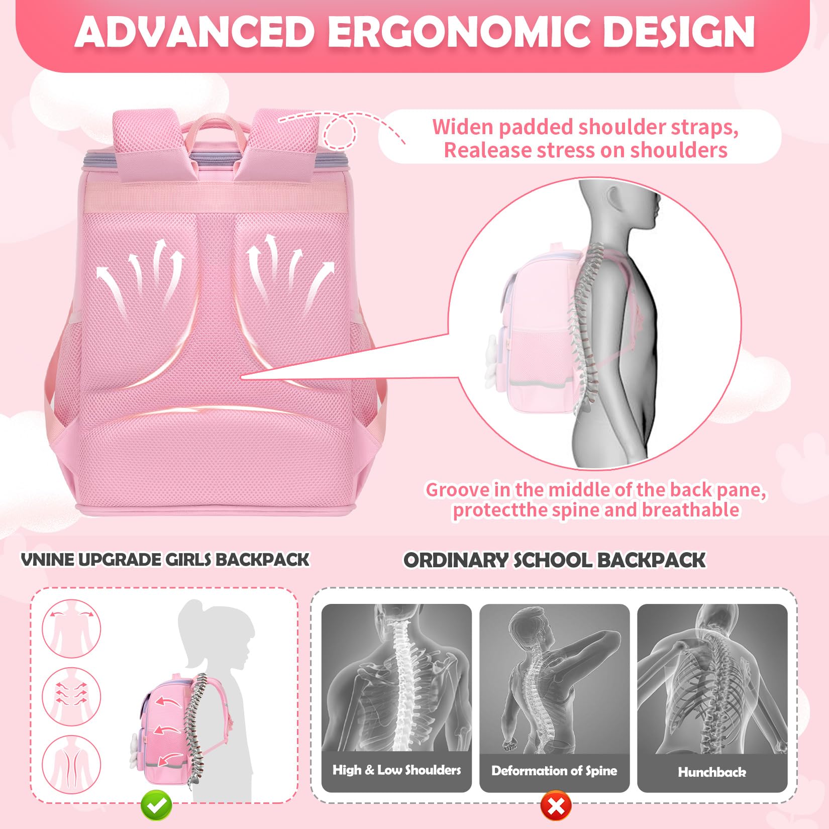 Cute Pink Girls Backpack for School - Large Capacity Waterproof Travel Bookbag for Elementary Kids Aged 6-12 | Perfect for Daily Use, Classroom, Outdoor Activities & Weekend Trips