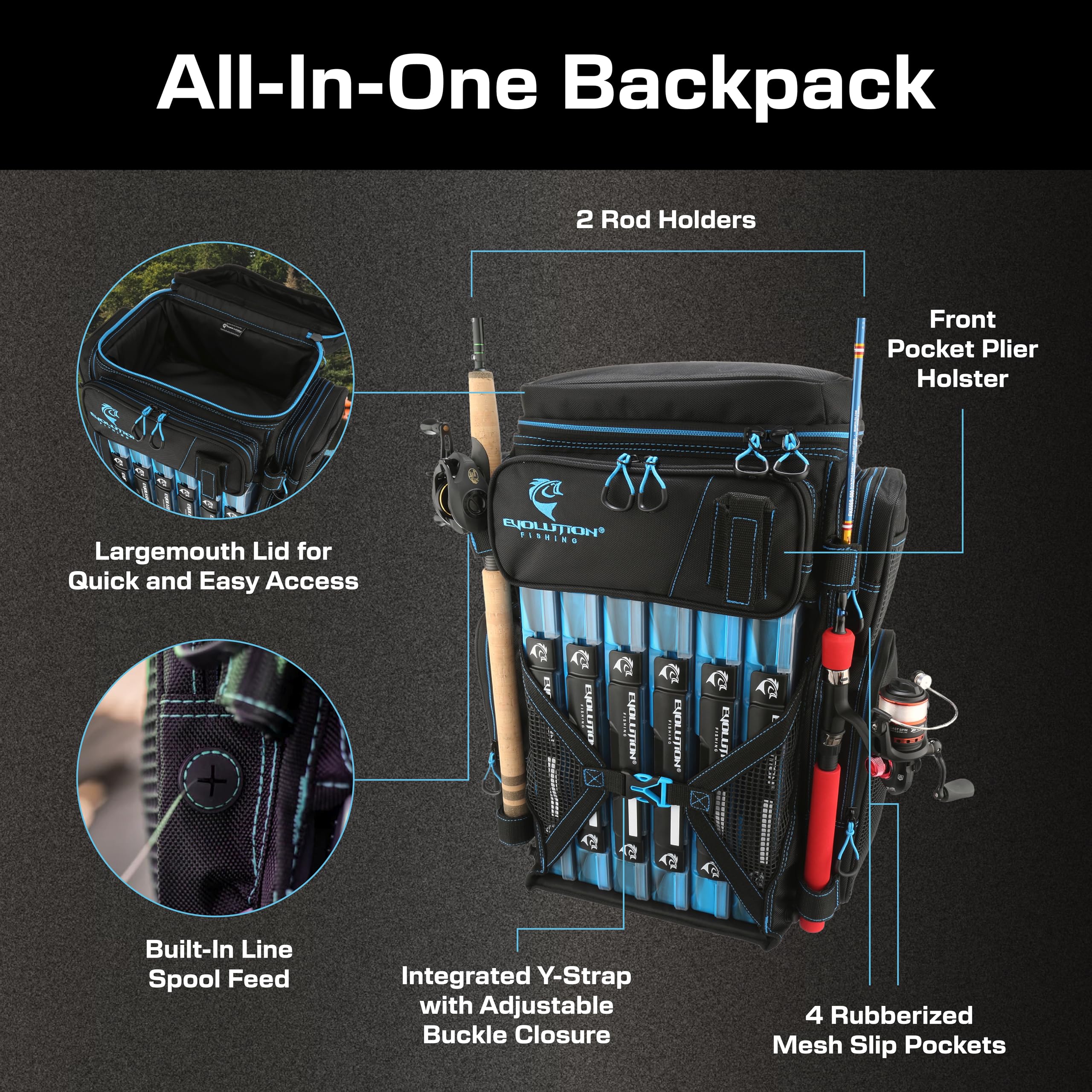 Evolution Fishing Drift Series Tackle Backpack 3600 - Heavy Duty Outdoor Fishing Backpack with 6 Tackle Trays | Perfect for Bass, Trout & Saltwater Fishing Trips