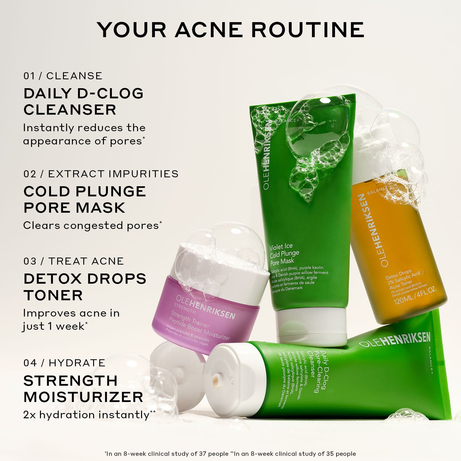 Daily D Clog Pore Clearing Cleanser - Deep Cleansing Face Wash for Acne & Blackheads - Perfect for Oily & Combination Skin Morning & Night Routine
