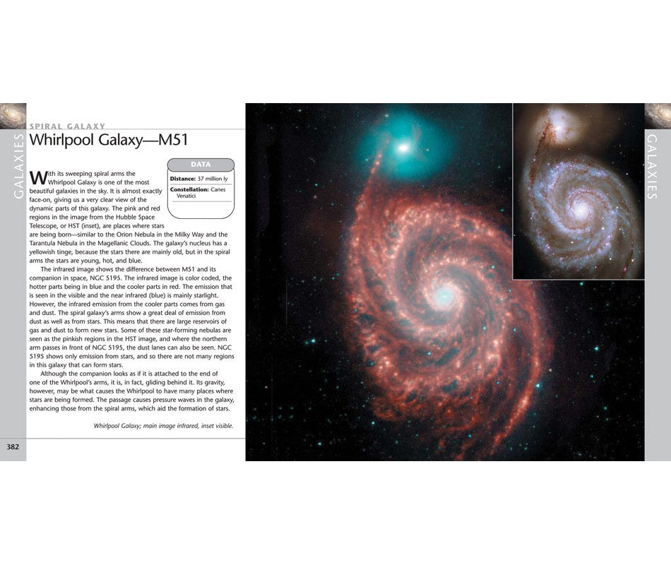 300 Astronomical Objects: A Visual Guide to the Universe - Perfect for Stargazing, Astronomy Enthusiasts & Space Lovers
