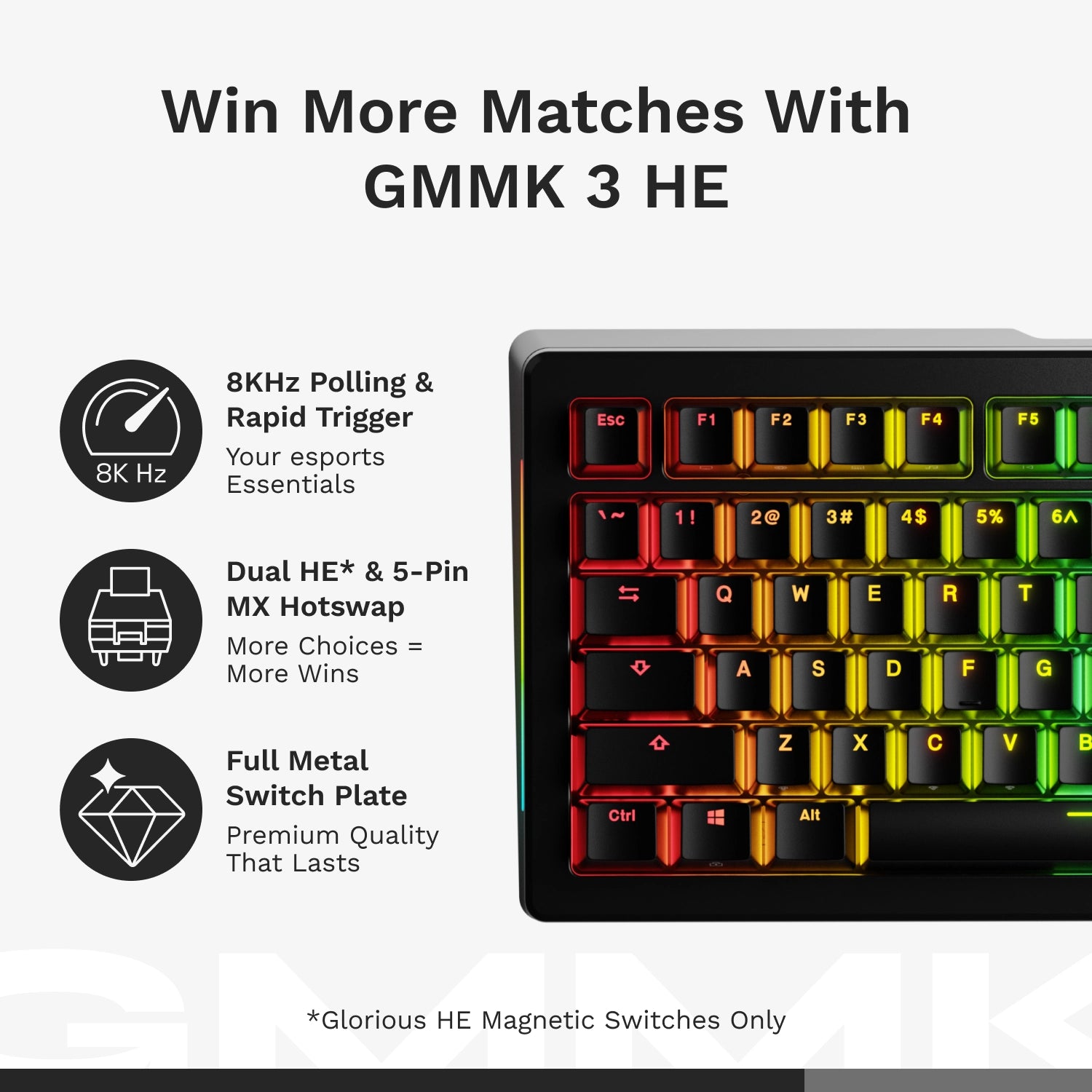 GMMK 3 PRO HE Prebuilt Mechanical Gaming Keyboard - 96% Layout, Hot-Swappable Switches, RGB Backlit - Perfect for Esports, Programming & Office Work