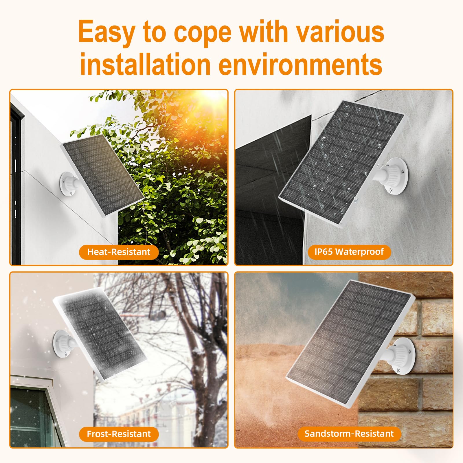 6V 5W Solar Panel Charger for Google Nest Camera - Outdoor & Indoor Fast Charging with 360° Adjustable Holder | Perfect for Home Security, Backyard Monitoring & Weatherproof Surveillance