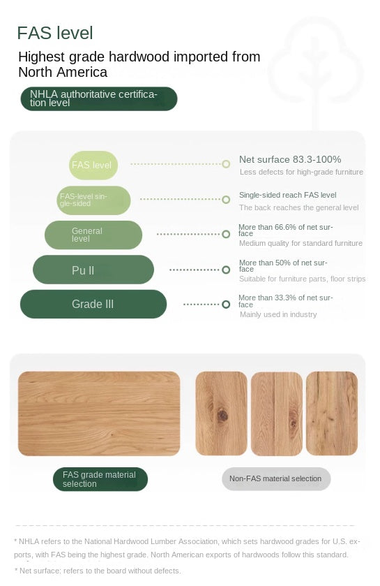 Solid Oak Wood Tatami Tea Table - Japanese Style Low Coffee Table for Zen Living Room, Meditation, and Tea Ceremony