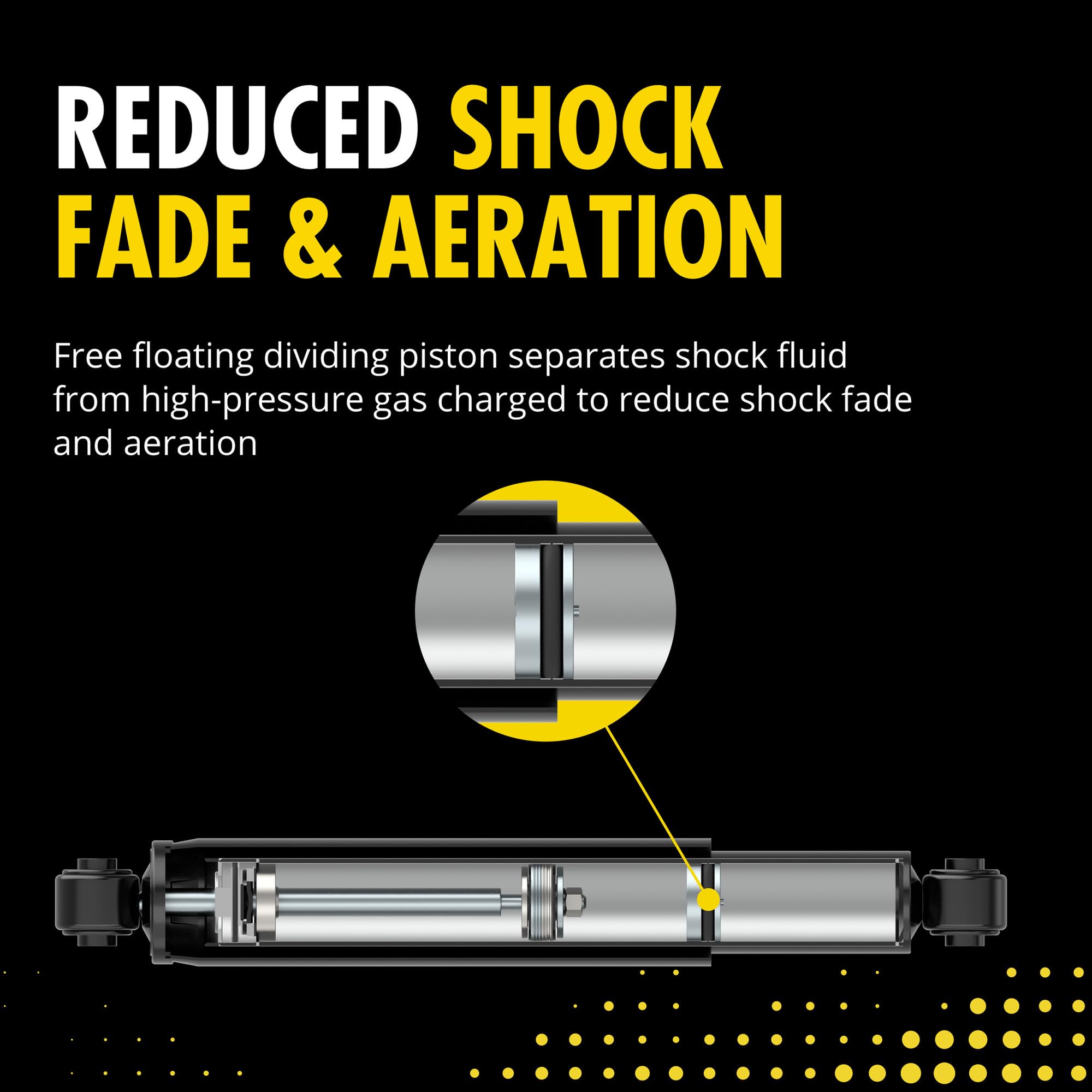 Monroe 911545 Reflex Monotube Shock Absorber - Premium Car Suspension Part for Smooth Ride & Vehicle Control - Ideal for Trucks, SUVs & Performance Cars