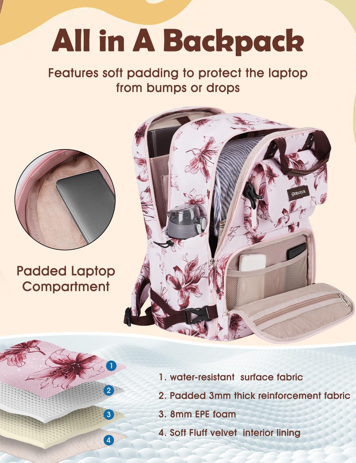 Pink TSA Approved Travel Backpack for Women - 17.3 Inch Lightweight Laptop Backpack with USB Charging Port & Padded Compartment - Perfect Carry-On Personal Item Bag for Air Travel, Commuting & Daily Use