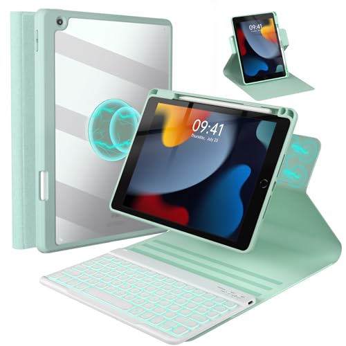 Sky Blue for 10.2 Inch