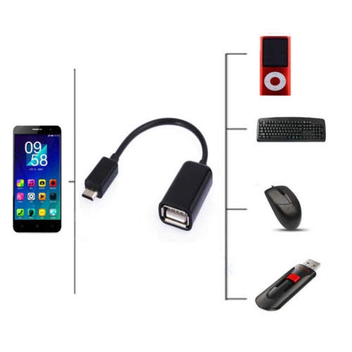 USB OTG Host Adapter Cable for Samsung Galaxy View 18.4