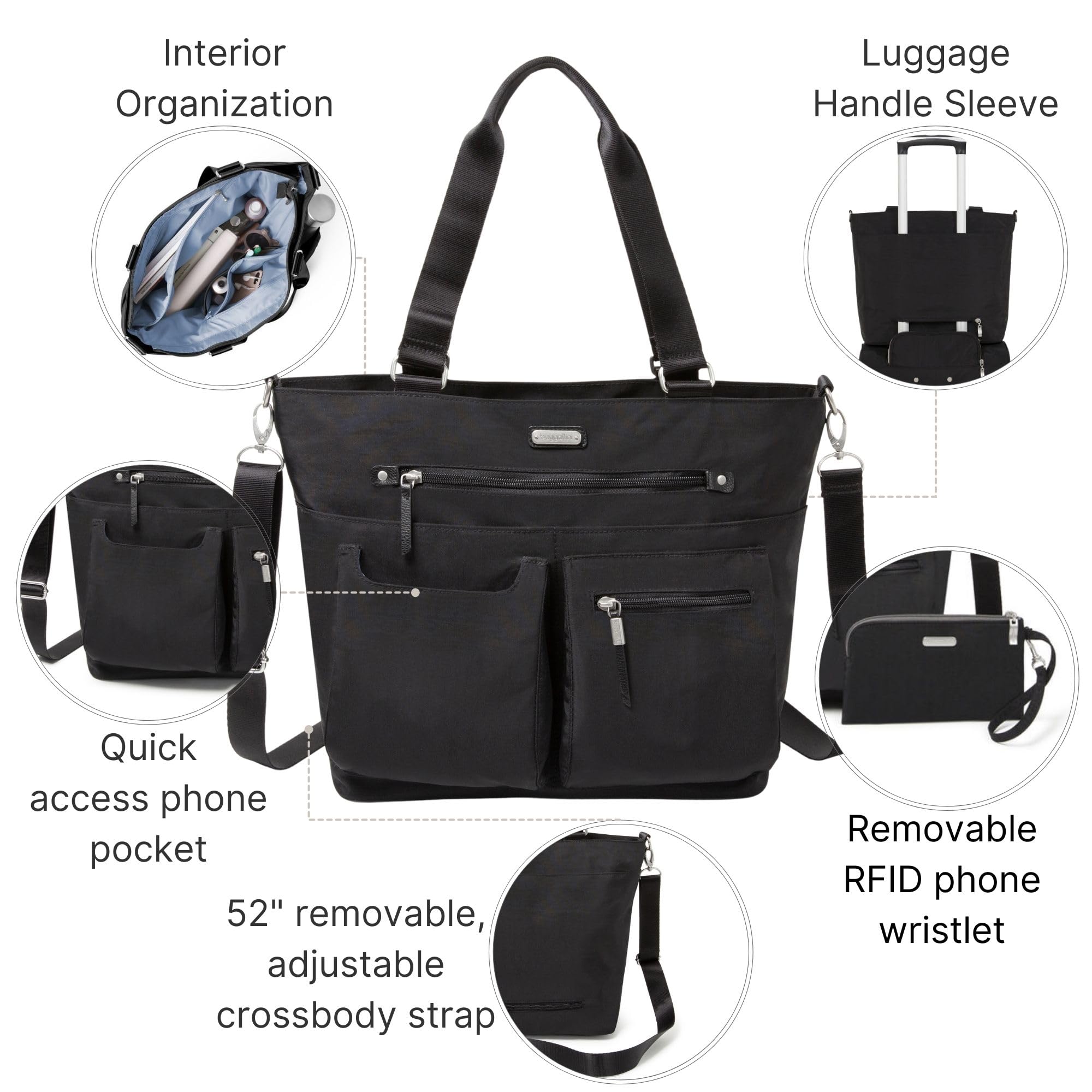 Baggallini RFID Blocking Any Day Tote Bag with Detachable Phone Wristlet - Perfect for Travel, Work & Everyday Use