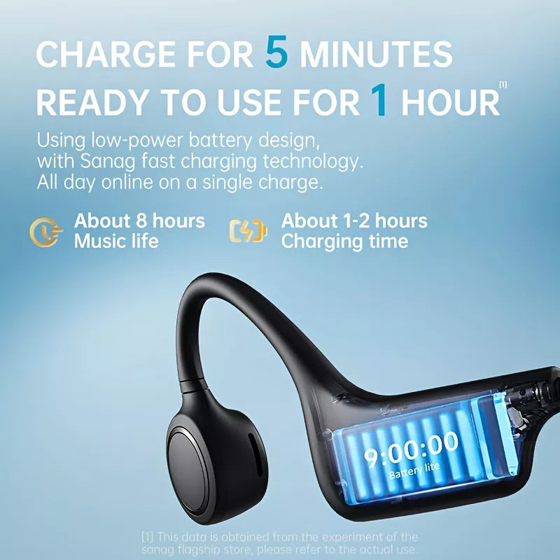 Sanag A18S Pro Open Ear Wireless Bluetooth Sports Headphones - Lightweight, Sweatproof for Running, Cycling & Gym Workouts