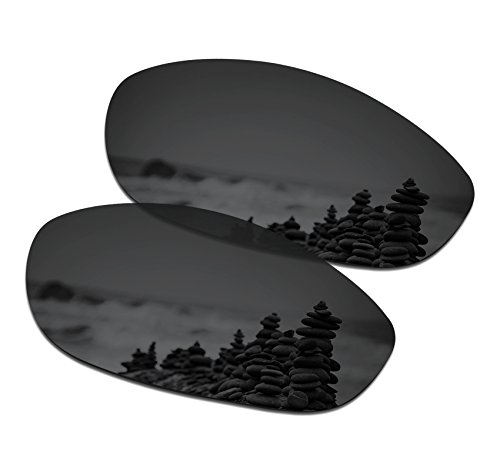Stealth Black