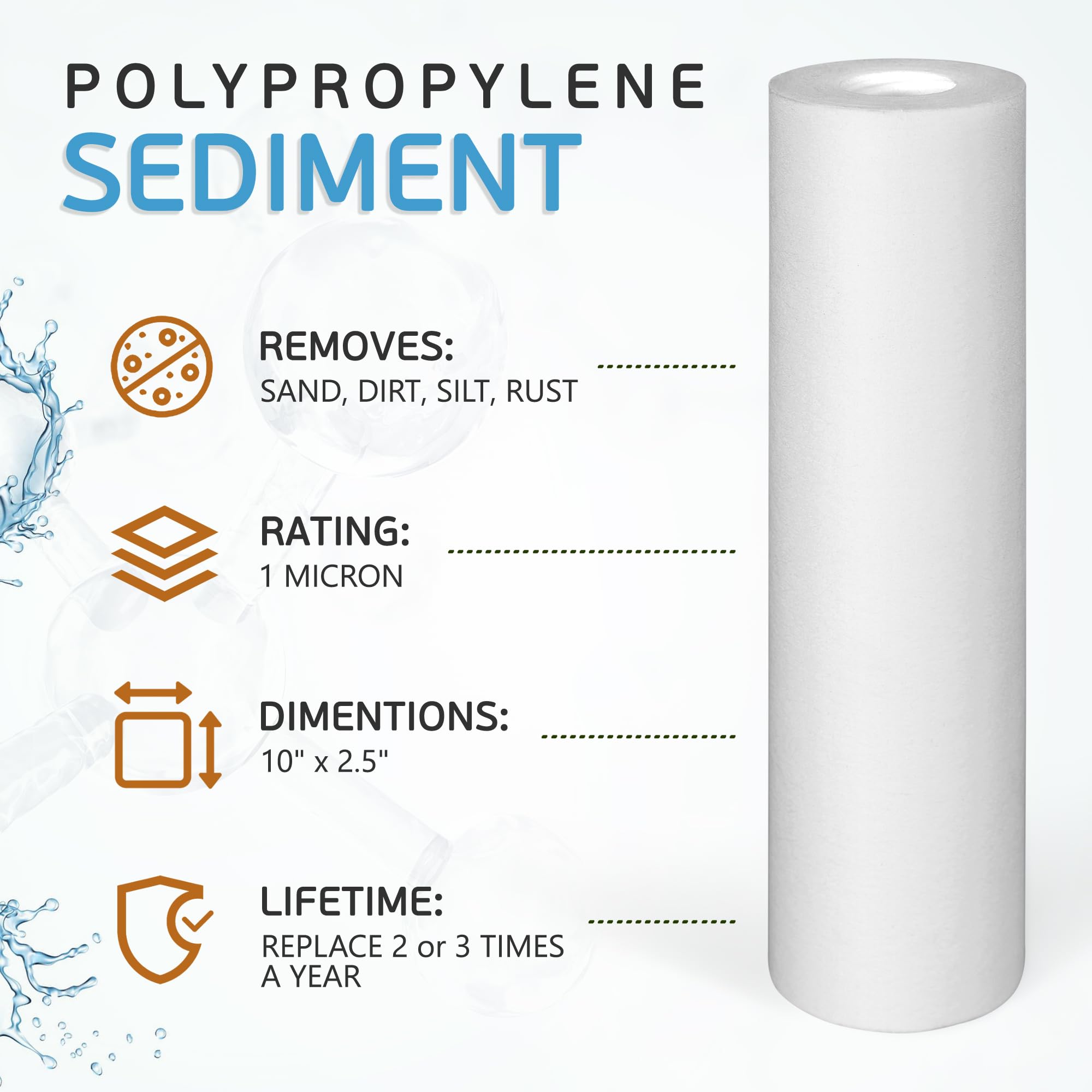 Premium Ronaqua 1 Micron Sediment Water Filter Cartridge 10