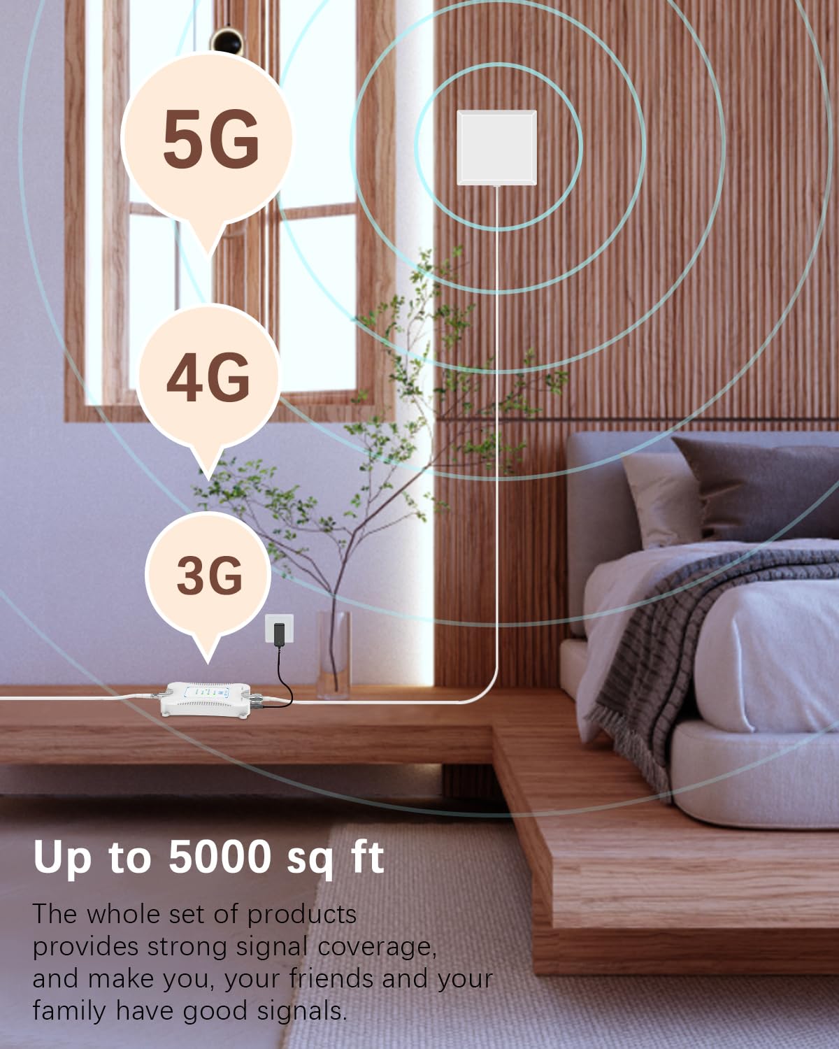 5G 4G LTE 3G GSM Cell Phone Signal Booster for Home - FCC Approved - Compatible with All U.S. Carriers (AT&T, Verizon, T-Mobile) - Supports Bands 2/4/5/12/13/17/25/30/66/71 - Perfect for Rural Areas, Basements & Office Buildings