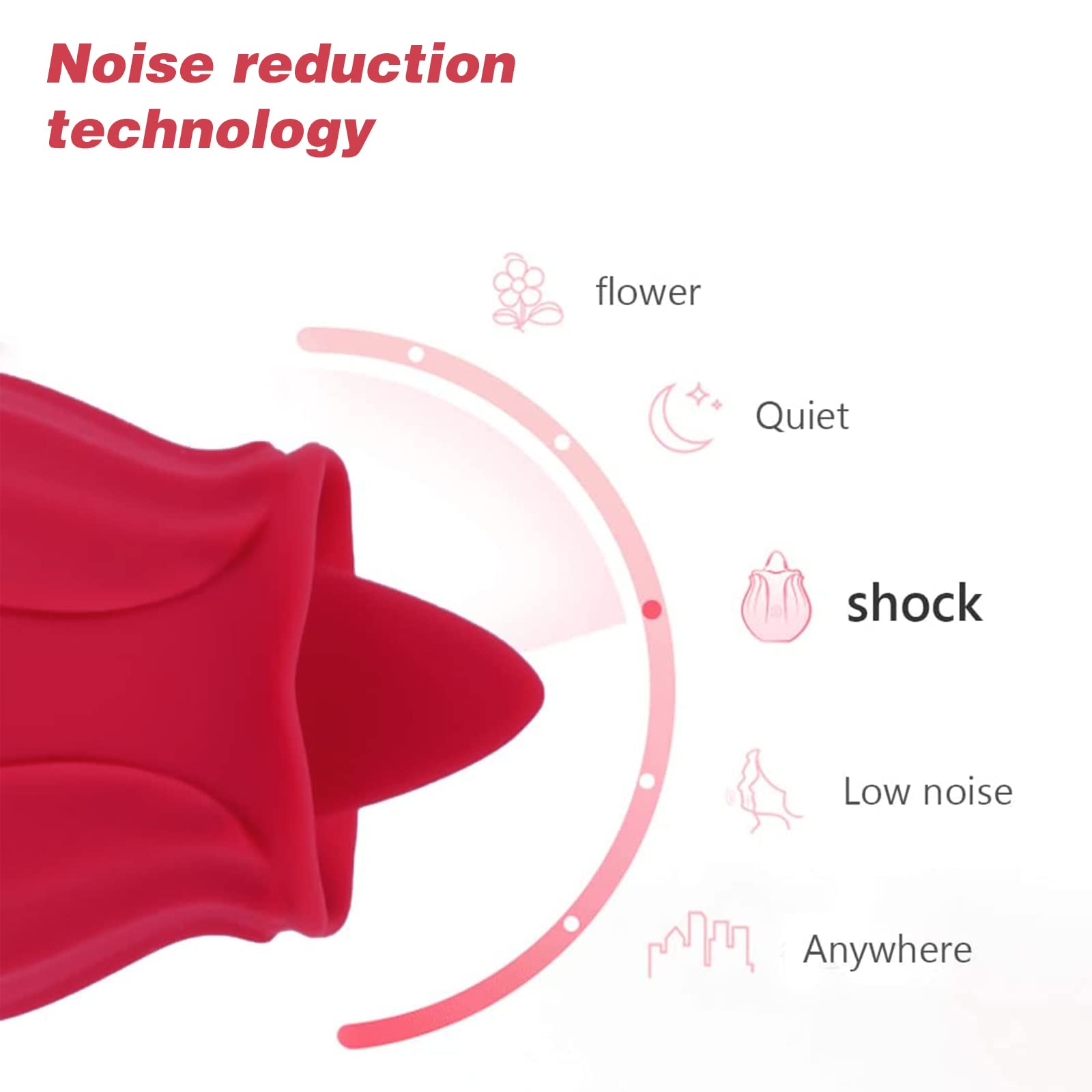 3-in-1 Rose Toy with Tongue Licking, Thrusting & Vibration - Adult Pleasure Toy for Couples & Solo Play - Discreet & Easy to Use Sensual Massager for Bedroom & Travel