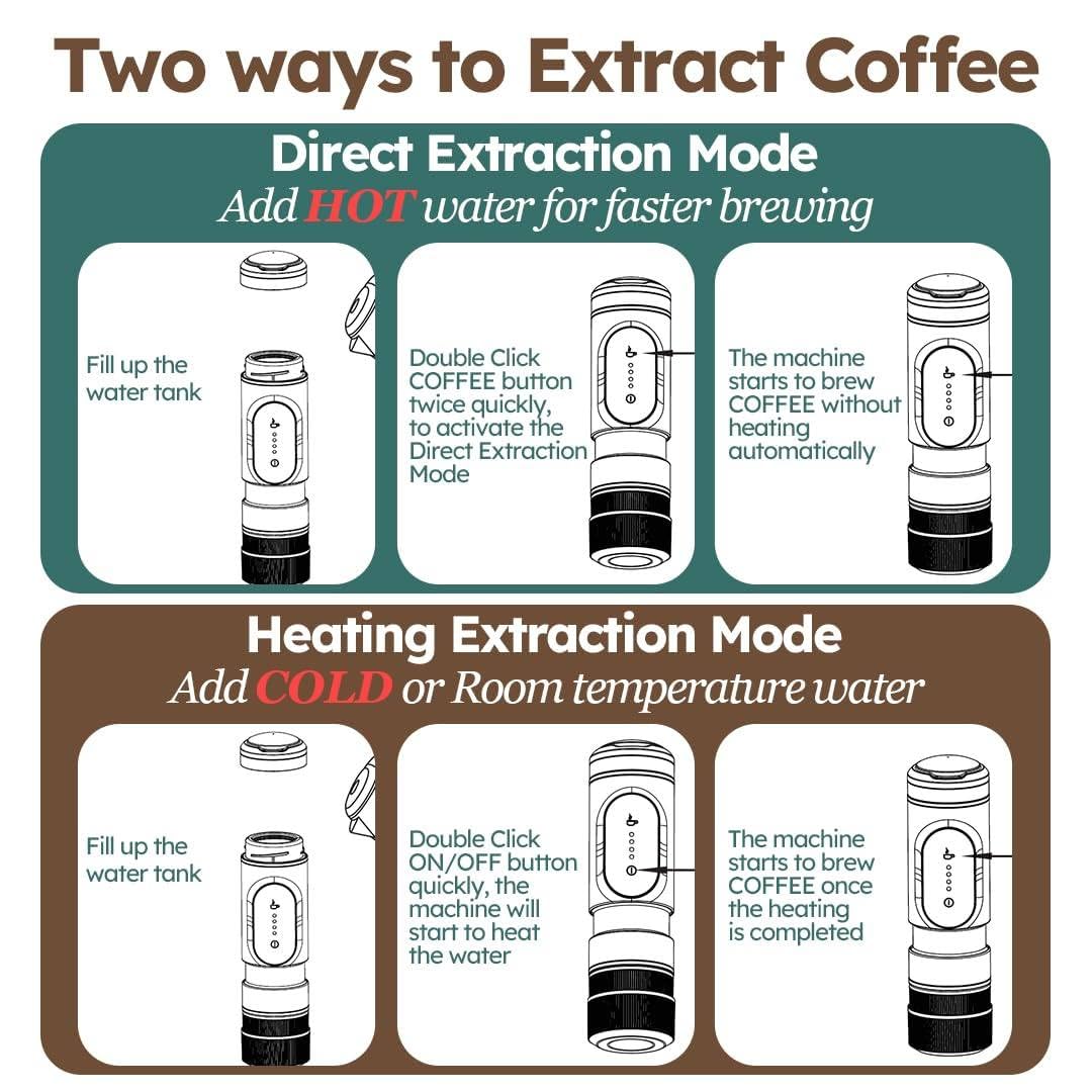 Portable Mini Espresso Machine with USB Charging - Compact Travel Coffee Maker for Camping, Hiking, RV & Office Use | Perfect for Outdoor Adventures & Workspaces