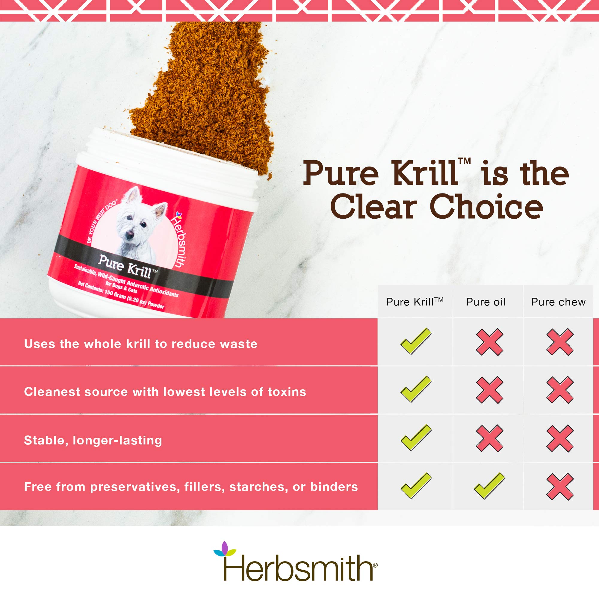 Herbsmith Pure Krill for Dogs - Wild-Caught Antarctic Krill Oil Supplement with Natural Astaxanthin - Single Ingredient Omega 3 Fatty Acids - 400g Ready-to-Use Powder - Supports Joint, Skin & Coat Health - Perfect for Senior Dogs & Active Pets
