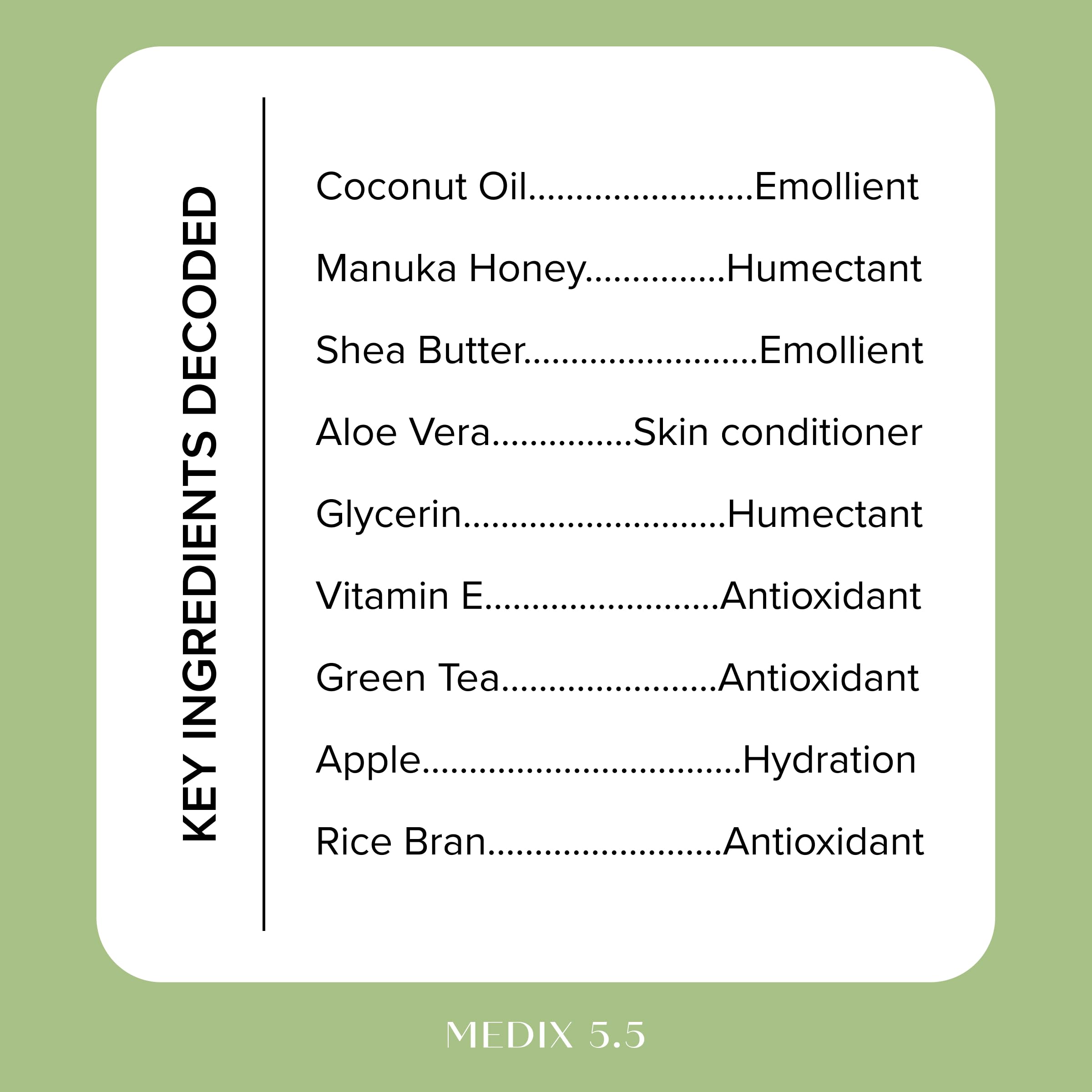 Medix 5.5 Glycolic Acid Body Wash & Face Wash with AHA + Lactic Acid for KP Bumps & Keratosis Pilaris | Coconut Oil Body Lotion & Cream | Exfoliating Skin Care Set for Smooth Skin | Perfect for Dry, Rough Skin & Body Acne Treatment