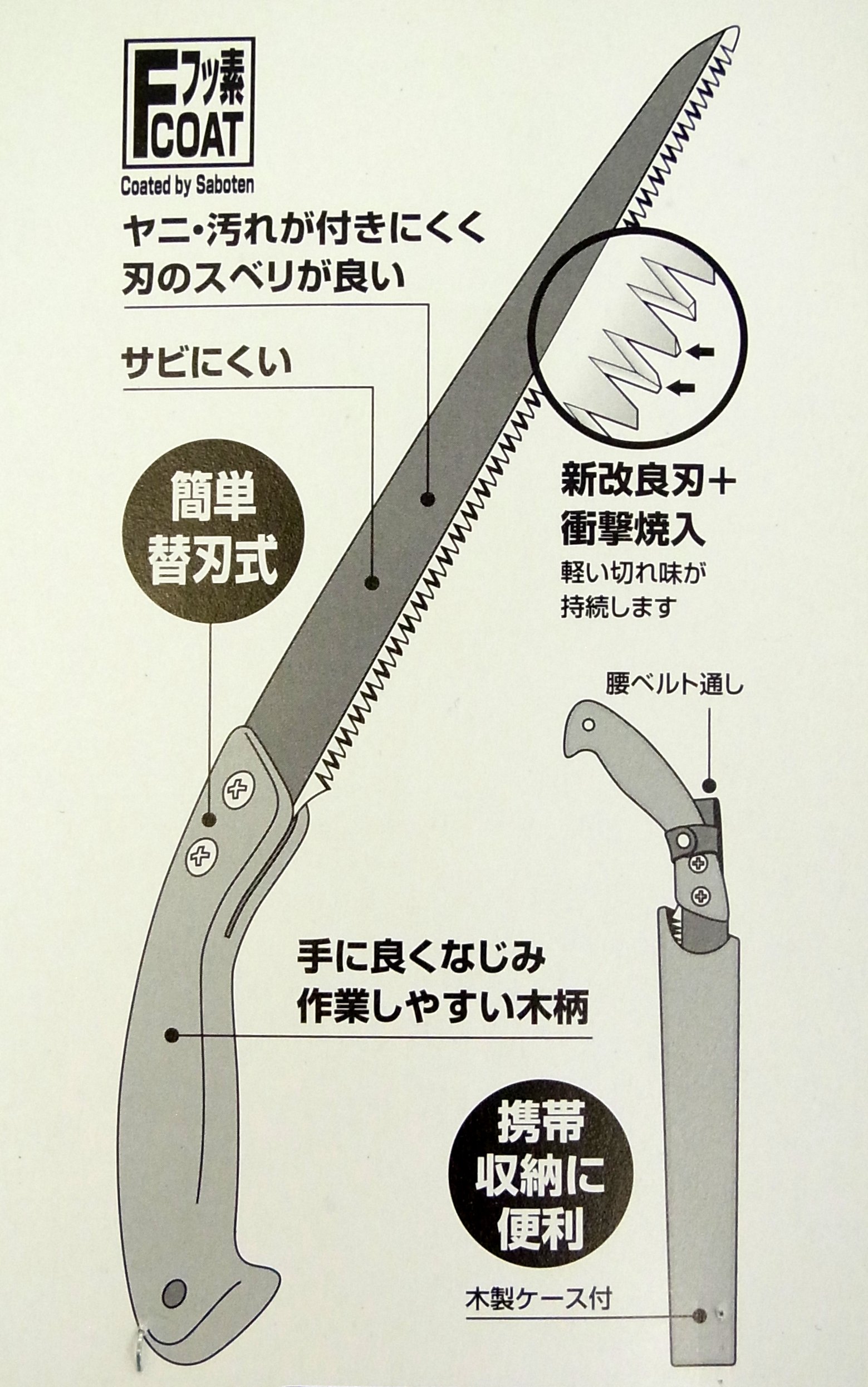 High-Quality Fluorine Pruning Saw 2370 - Japanese Import - Perfect for Gardening, Tree Trimming & Landscaping