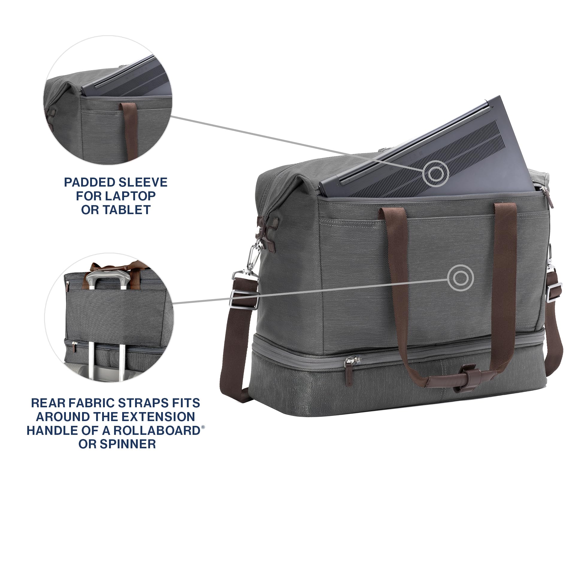 Travelpro Platinum Elite Carry-On Soft Travel Drop-Bottom Weekender Bag for Men & Women - Perfect for Overnight Trips, Business Travel & Weekend Getaways