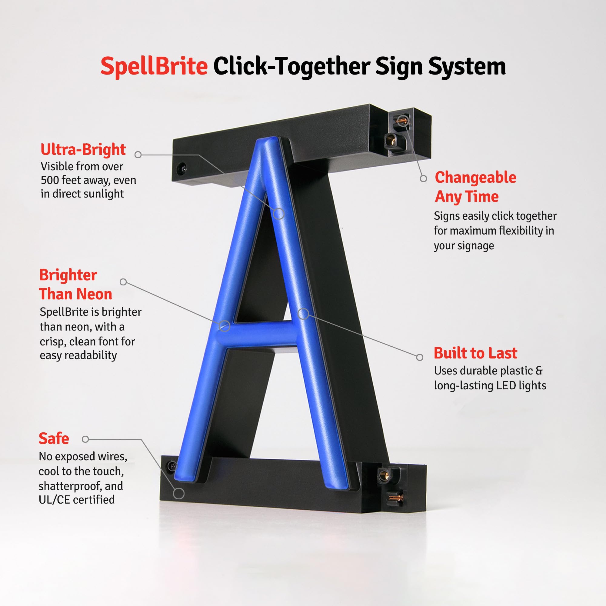SpellBrite LED Brake Service Sign for Auto Shops – 24.9x15 Inch Blue Neon-Style Mechanic Sign | Perfect for Garage, Car Repair Shop & Auto Service Center Lighting