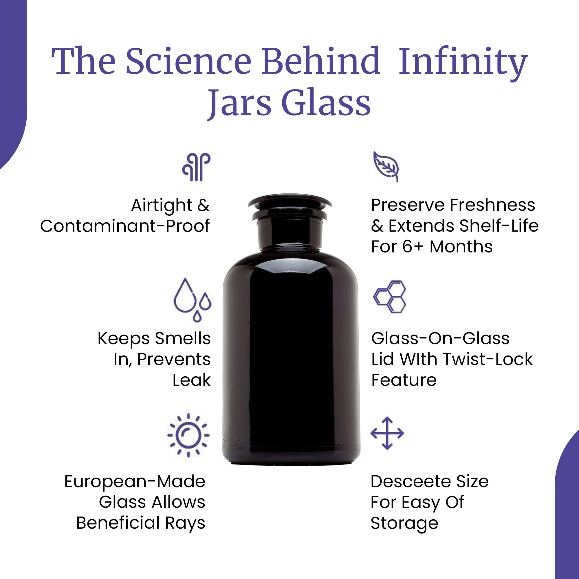 Infinity Jars 2L (68 Fl oz) Round Black UV Glass Airtight Apothecary Jar with Lid - Perfect for Tea, Coffee, Spices, Herbs & Dried Goods Storage | Smell Proof & Reusable | Kitchen, Pantry & Apothecary Organization