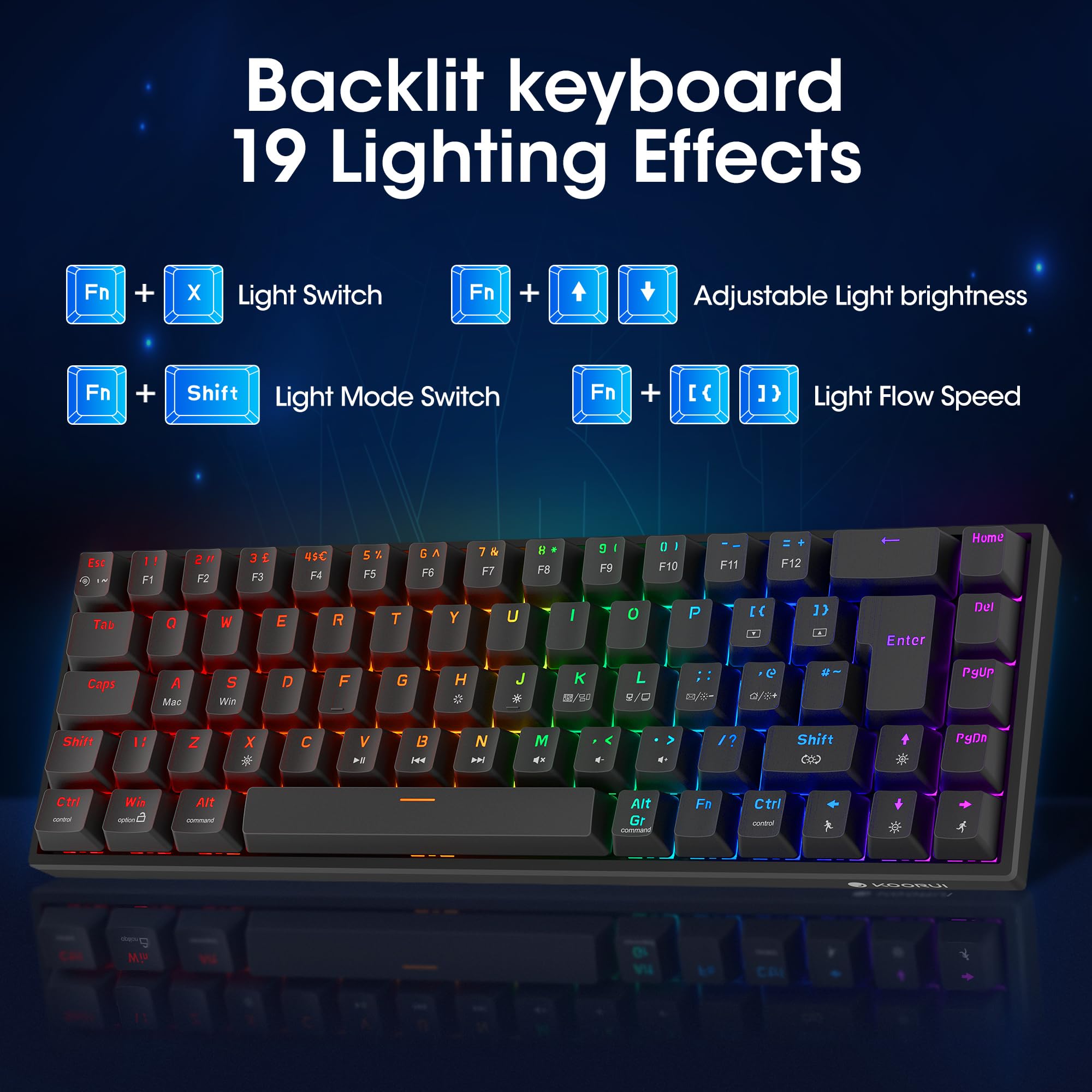 KOORUI 60% Mechanical Gaming Keyboard, Blue Switch, LED Backlit for PC/Mac/Xbox - Compact Gaming Setup