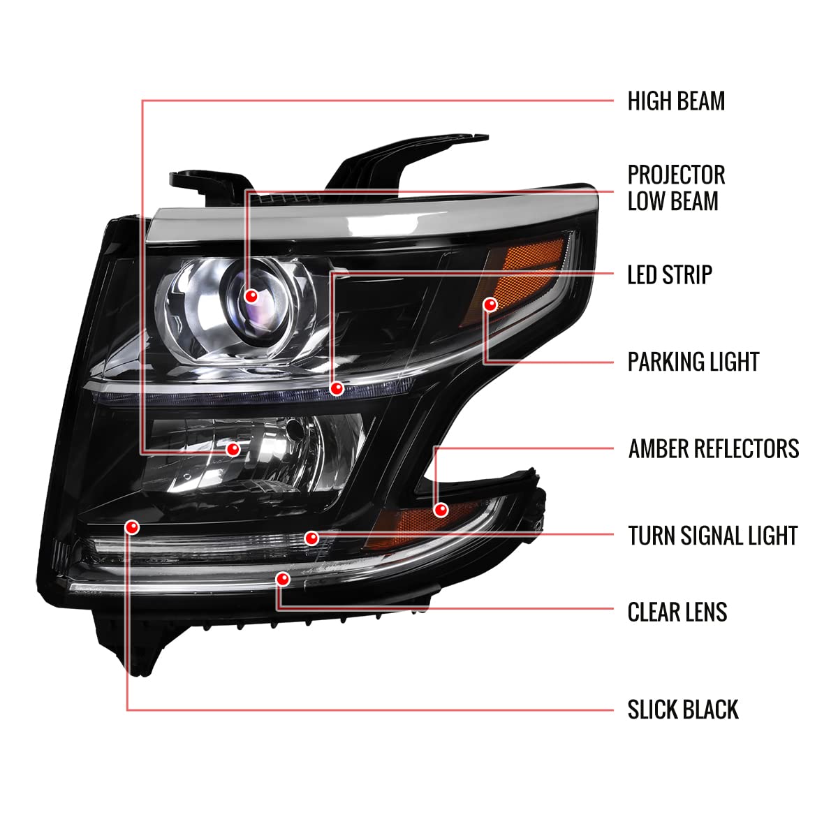 Black LED DRL Bar Projector Headlights for 2015-2020 Models - Left & Right Pair - Upgrade Your Car's Style & Visibility for Night Driving & Off-Road Adventures