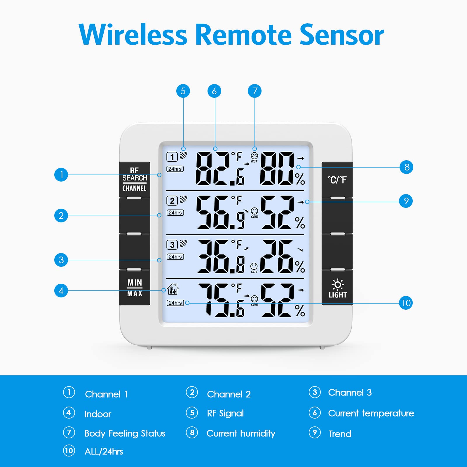 AMIR Upgraded Digital Hygrometer Thermometer with 3 Wireless Sensors - Indoor/Outdoor Temperature & Humidity Monitor with LCD Backlight, 4.6'' Large Display - Perfect for Home, Greenhouse, Baby Room & Weather Monitoring