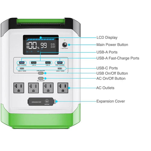 Natures Generator Lithium 1800 Platinum WE - Portable Solar Power Generator for Camping, RV, Emergencies & Off-Grid Living