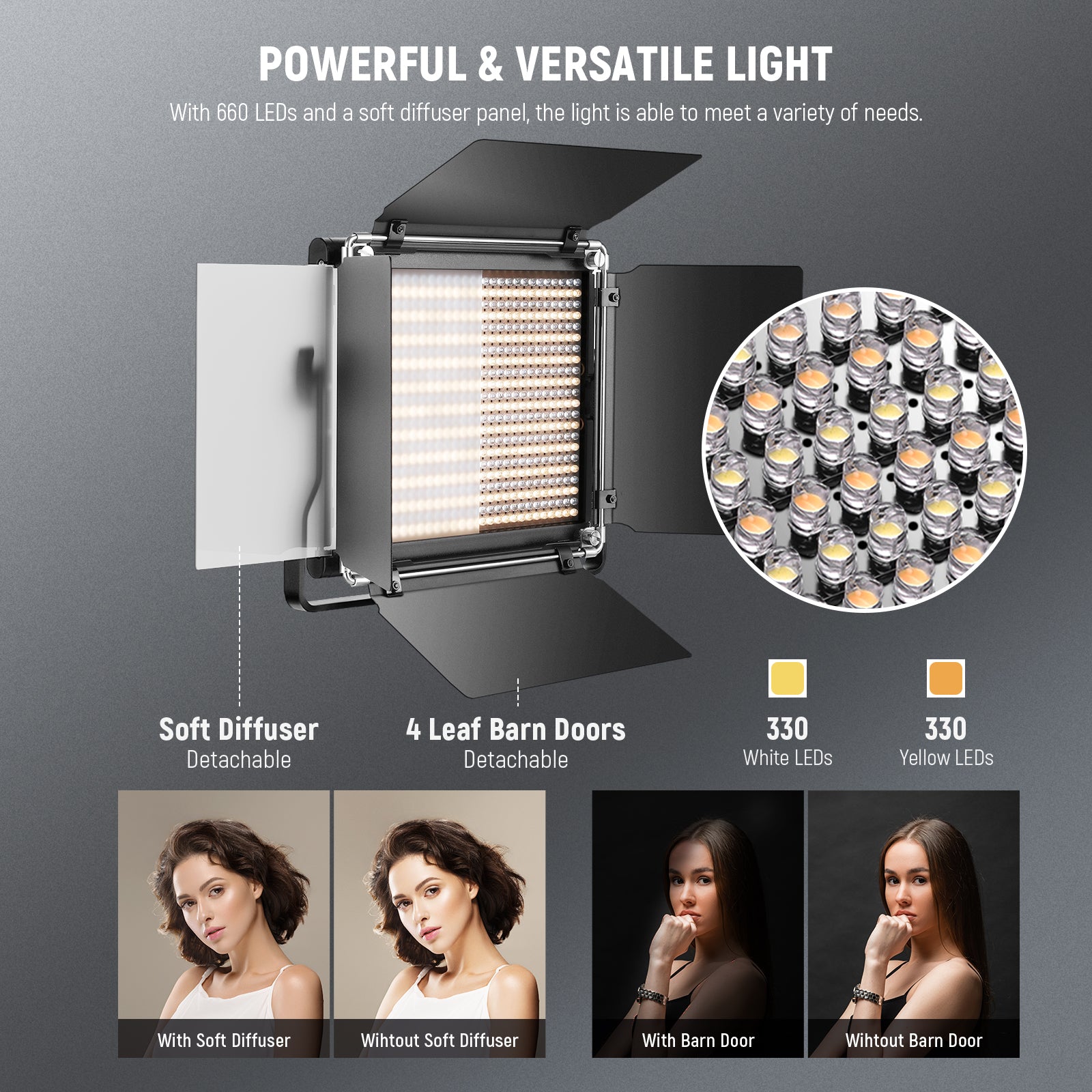 NEEWER 2 Pack NL660 Bi-Color LED Video Light Panel Kit - 3200K to 5600K Adjustable, Dimmable Lighting for YouTube Videos, Photography, Live Streaming & Studio Production