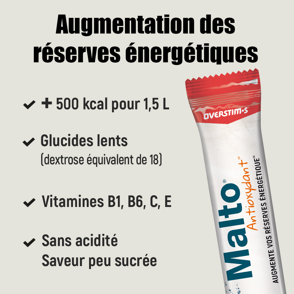 Overstim's Antioxidant Maltodextrin Carb Loading Drink - Boost Energy & Recovery for Athletes & Fitness Enthusiasts