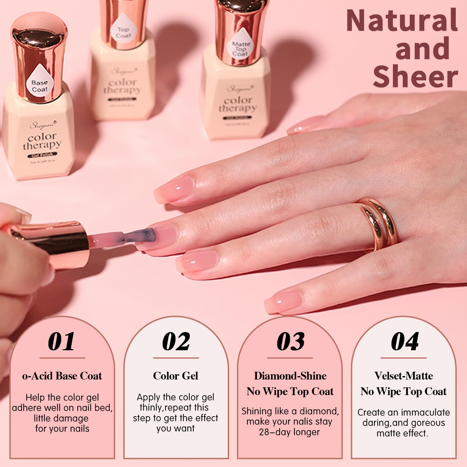 24 Pcs Jelly Nude Gel Nail Polish Set - Sheer Pink Colors Gel Polish Kit with Glossy & Matte Top Coat & Base Coat for DIY Nail Art, Manicure & Pedicure at Home | Perfect for Salon-Quality Nails, Bridal Parties & Self-Care Days