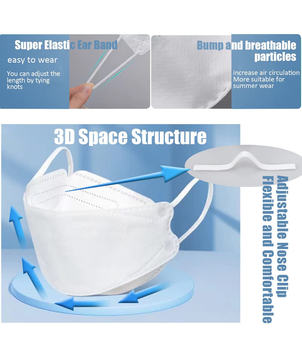 KF94 Face Mask for Adults - 3D Protective Dust Mask, 4-Ply Disposable Face Cover - Ideal for Daily Use, Travel & Public Safety Protection