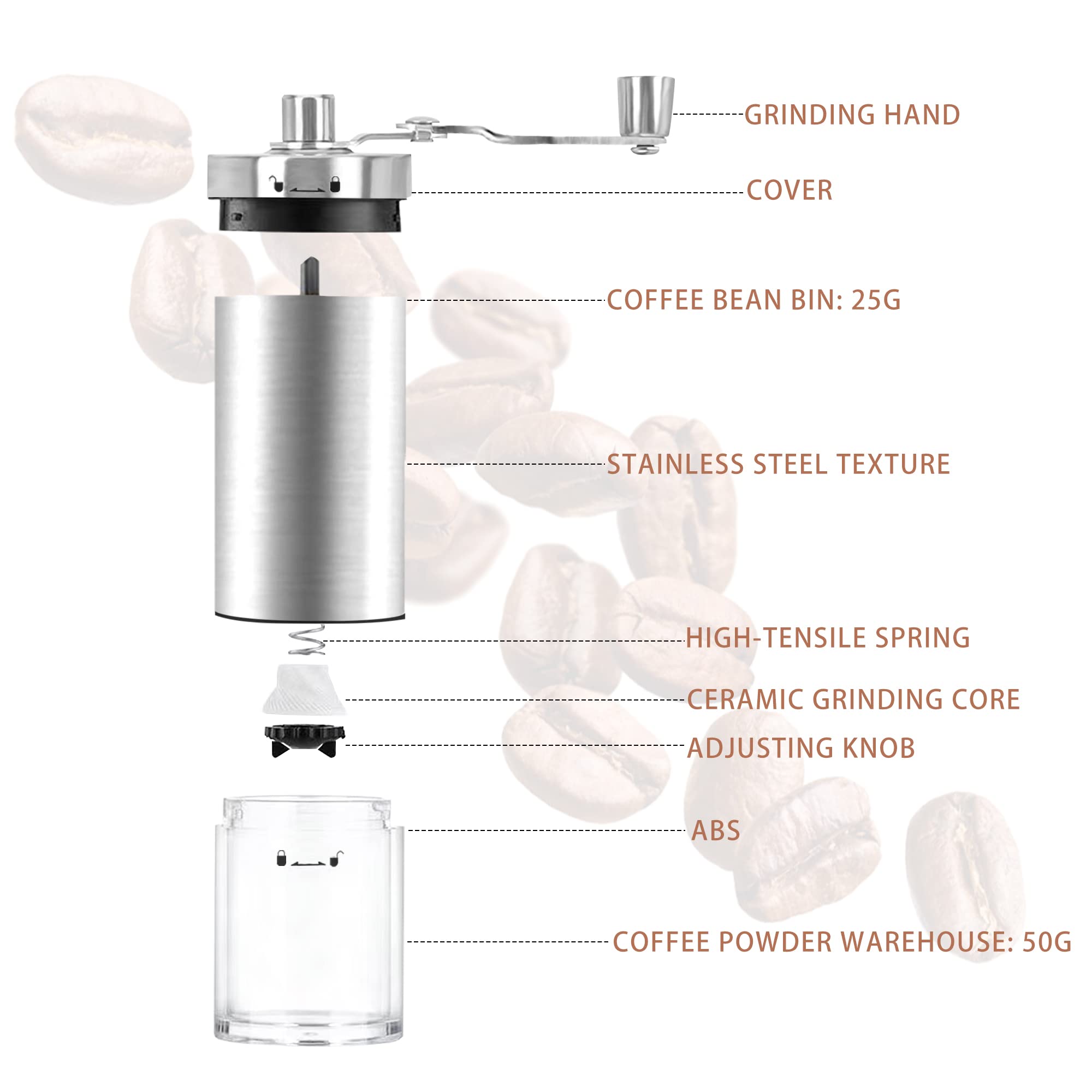 Portable Manual Coffee Grinder - Adjustable Ceramic Burr for Home & Camping