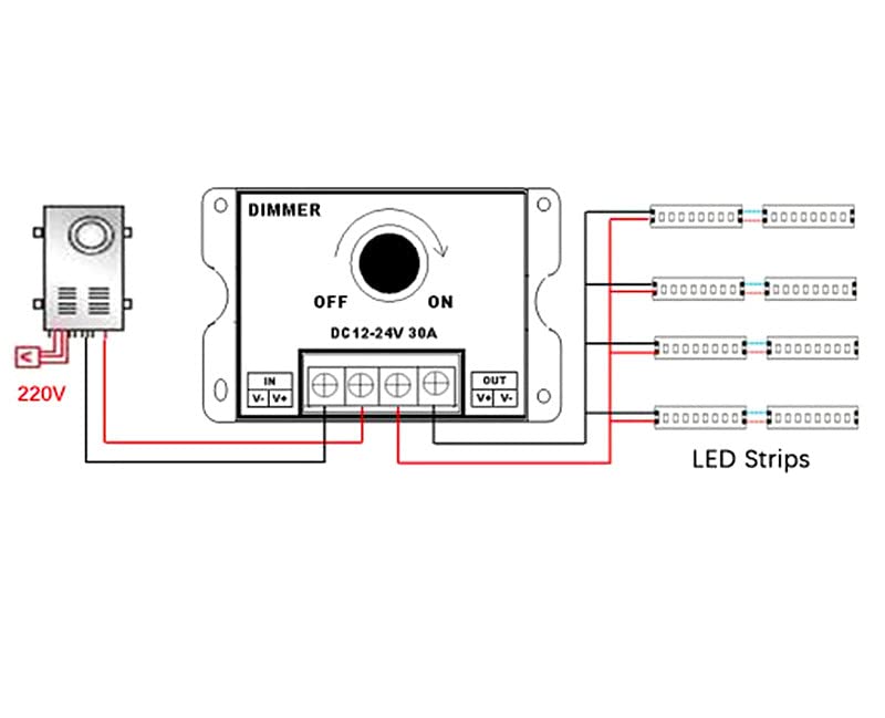 12V/24V 30A LED Dimmer Switch - Adjustable Brightness Controller for Single Color LED Strips (3528, 5050) - Perfect for Home Lighting, Bedroom Mood Lights & DIY LED Projects