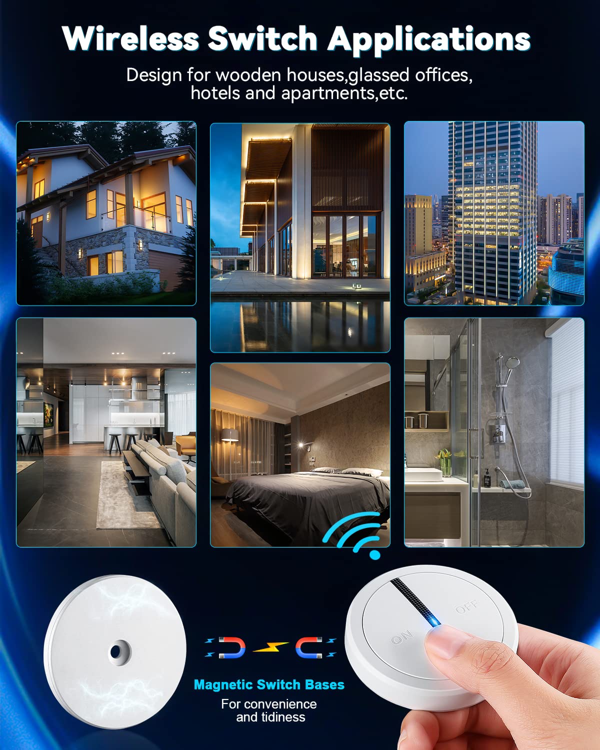 ELECTOP Magnetic Wireless Light Switch - No Wiring, 1300 FT Long Range Remote Control for LED Bulbs, Ceiling Lights, Lamps & Fans | Multi-Way Panel Switch for Home, Office & Smart Lighting Systems