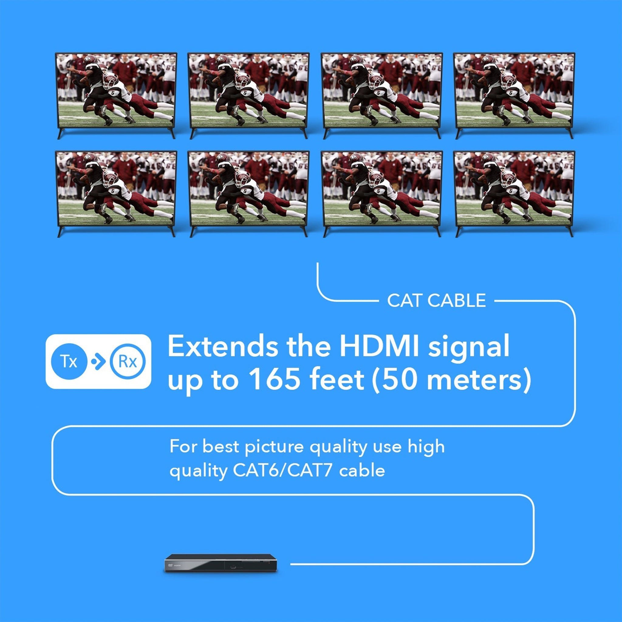 1x8 HDMI Extender Splitter Over CAT6/7 - 165ft Range with Loop Out, IR Control & EDID (HD18 EX165 K) - Perfect for Home Theater, Conference Rooms & Multi-Display Setups
