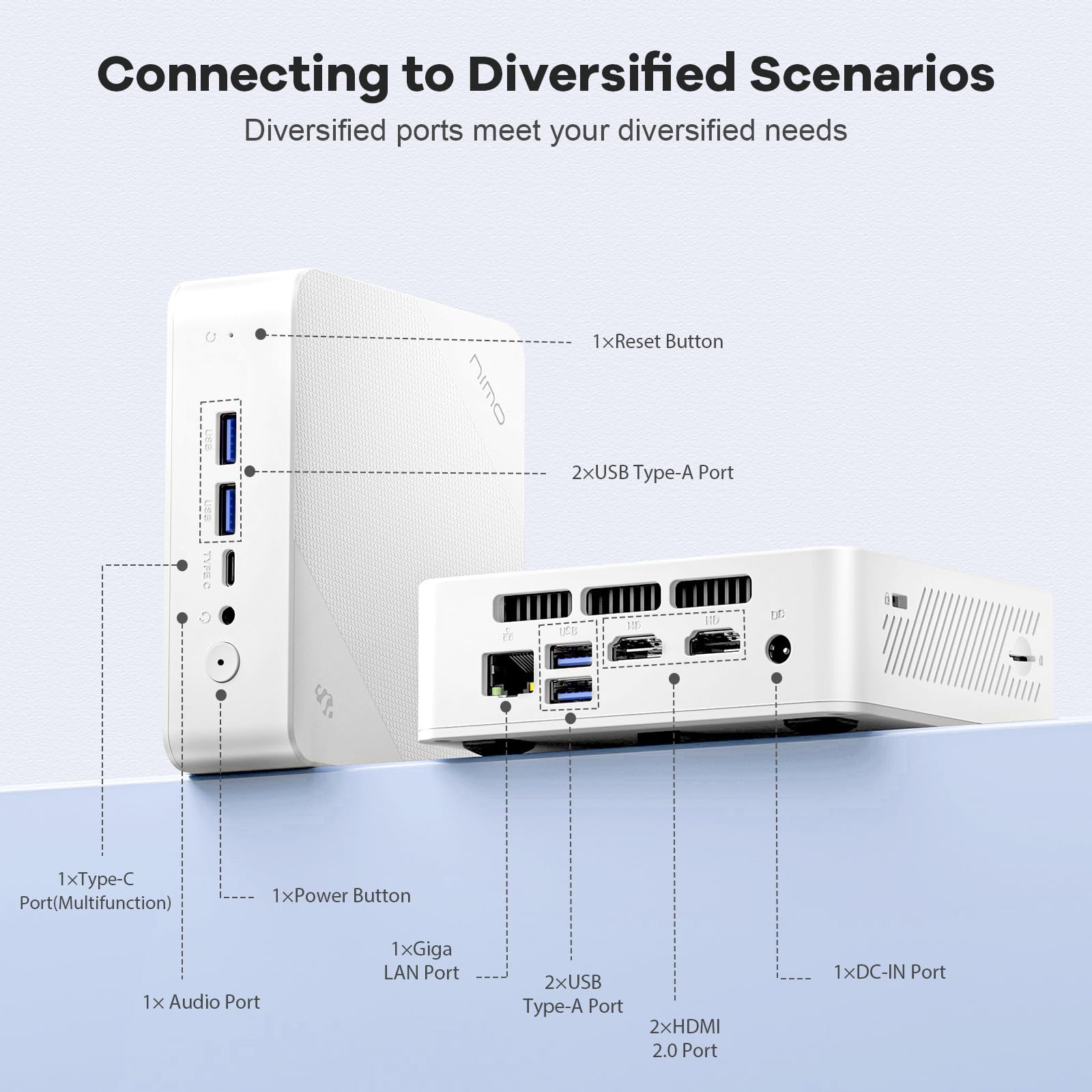 NIMO Mini PC Desktop Computer - 16GB RAM, 1TB SSD, Intel 12th Gen N100 Processor (Outperforms i3-1115G4) with USB 3.2, Bluetooth 5.2, WiFi 6, 4K Triple Display Support | Compact Micro Computer for Students, Home Office, Gaming & Entertainment
